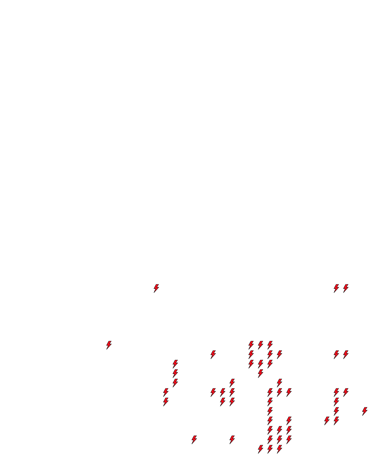 Lighthing Layer