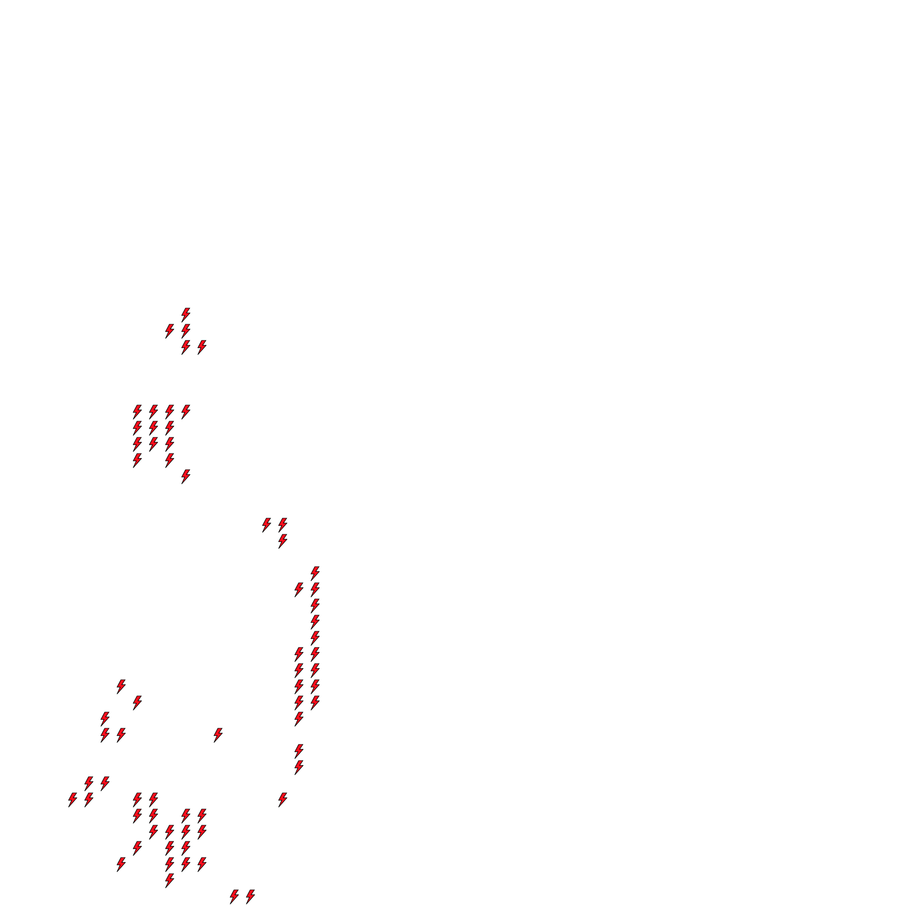Lighthing Layer