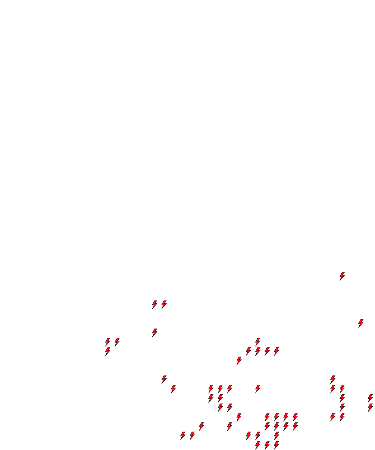 Lighthing Layer