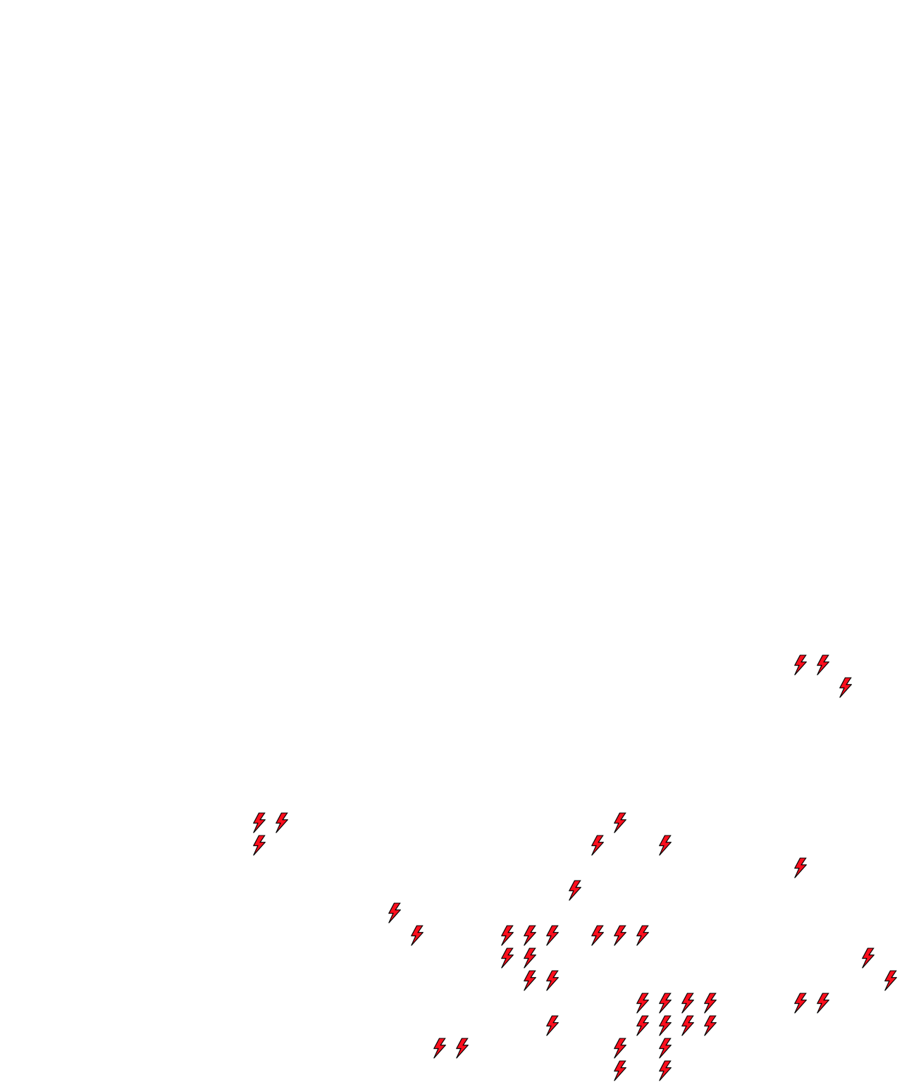 Lighthing Layer