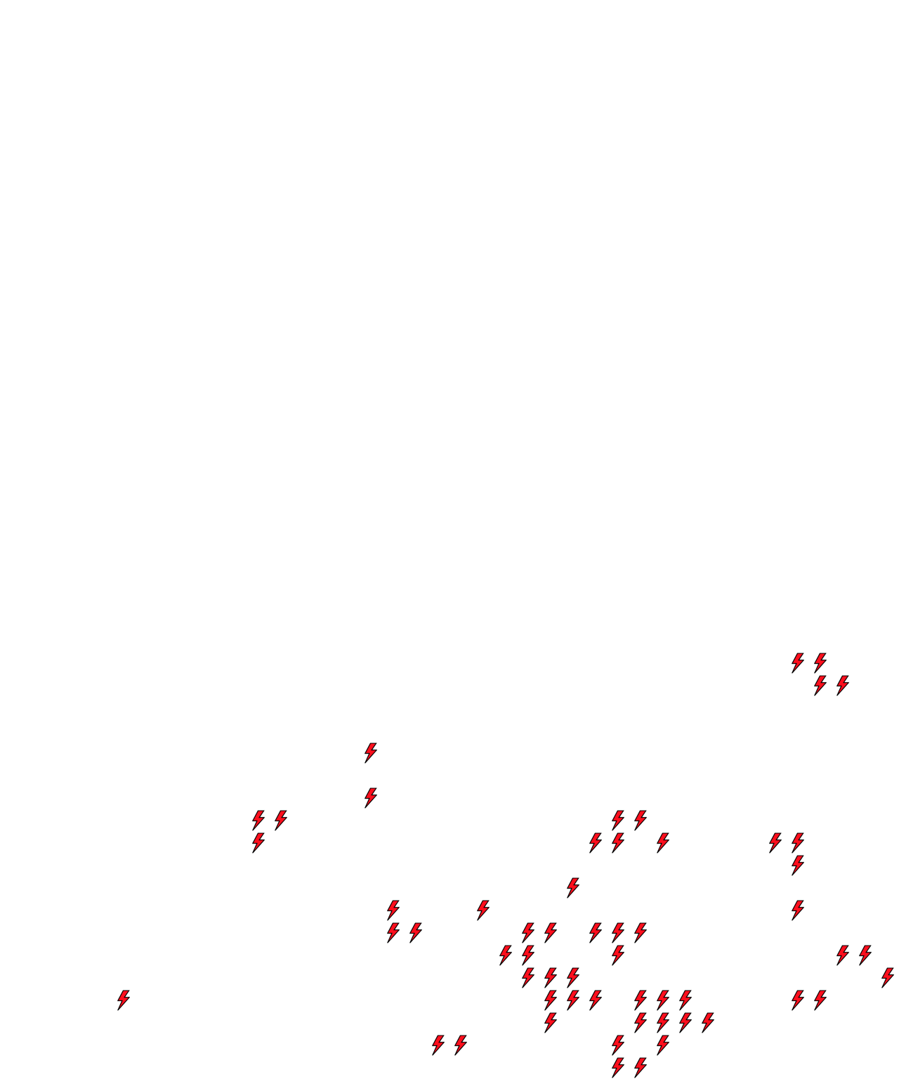 Lighthing Layer