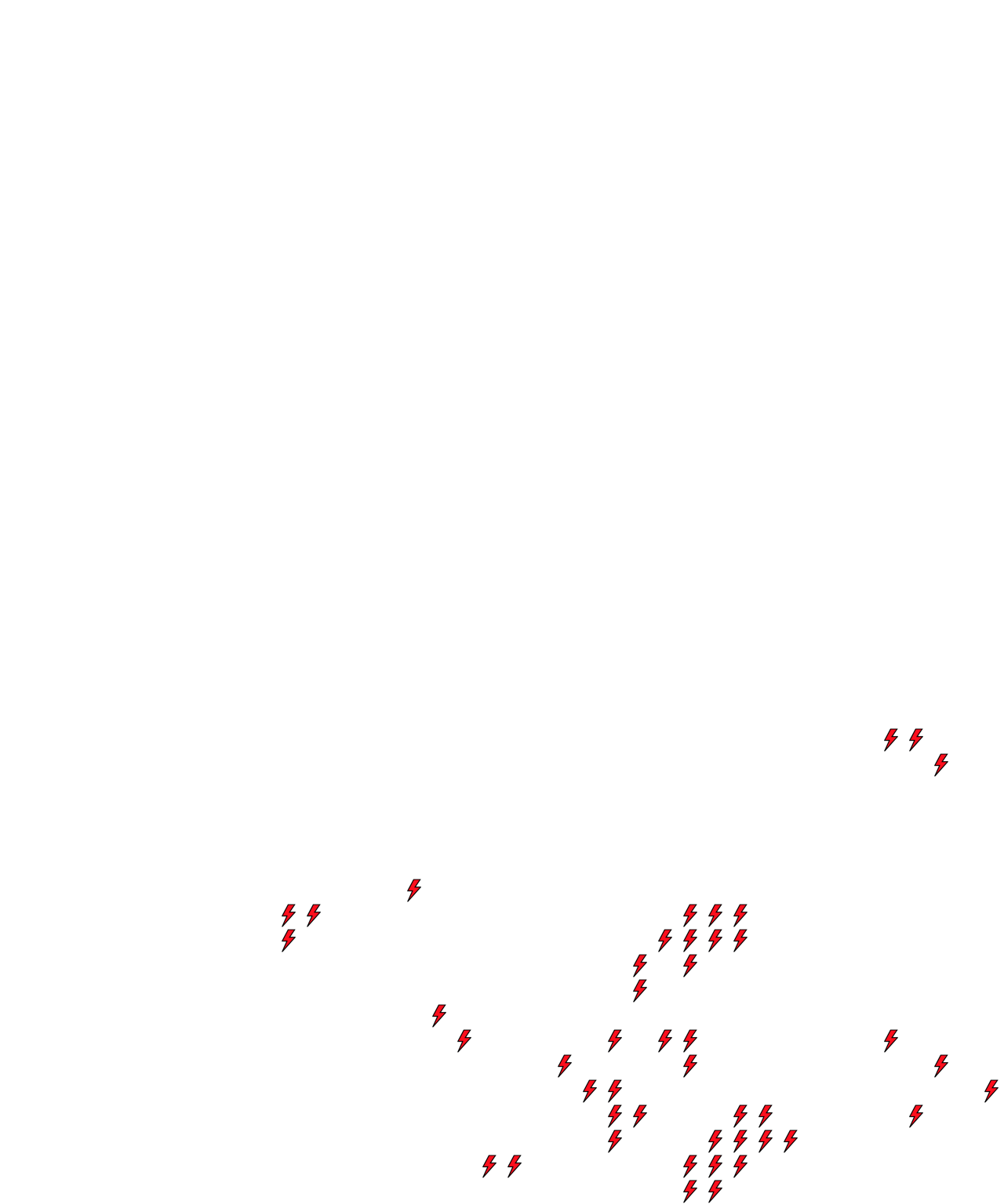 Lighthing Layer