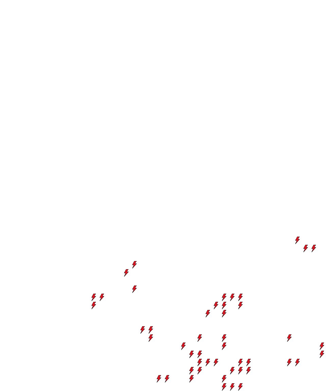 Lighthing Layer