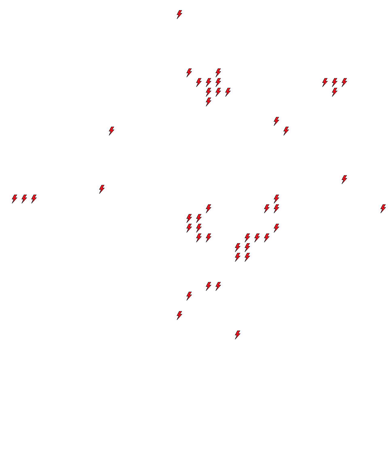 Lighthing Layer