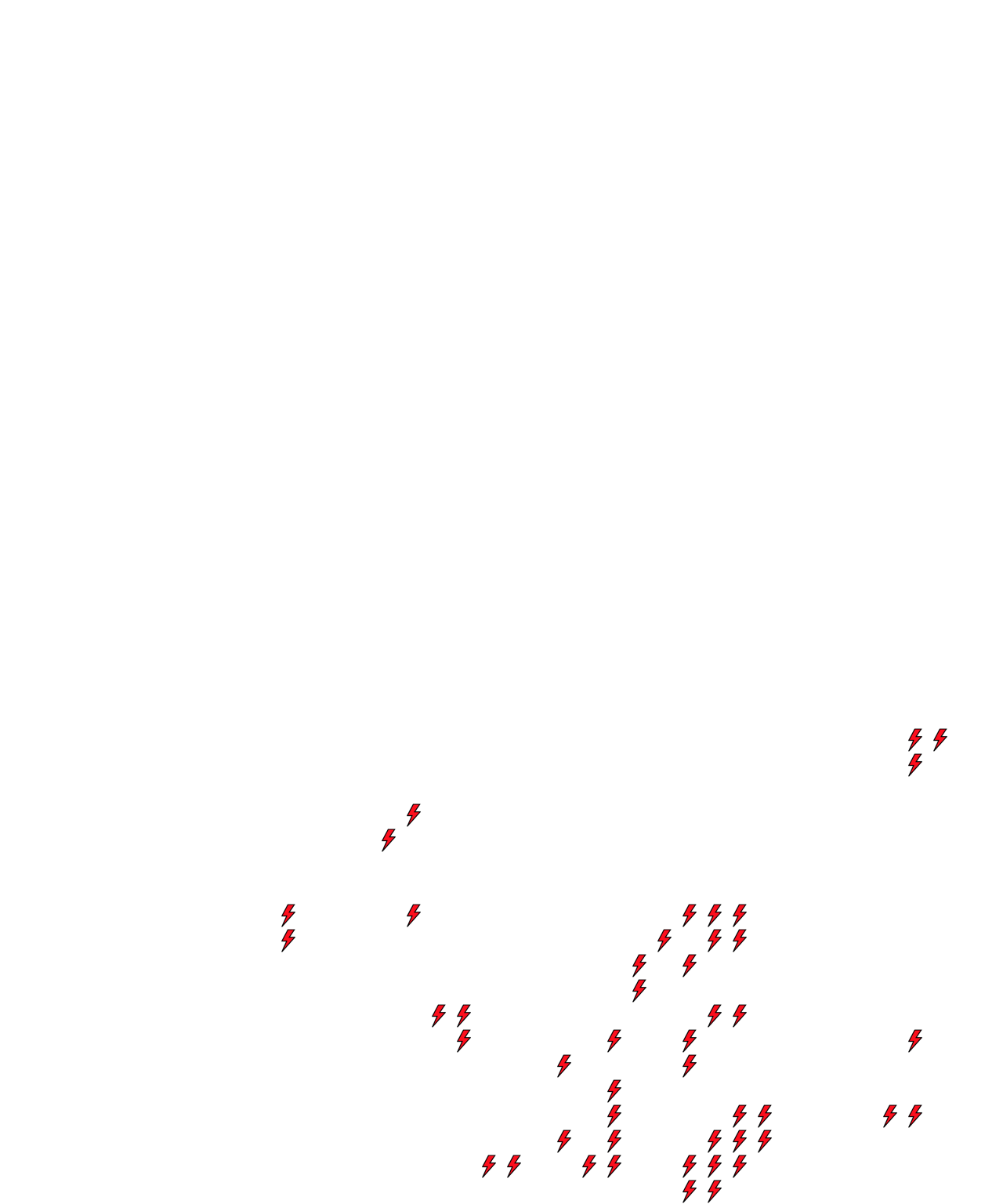 Lighthing Layer