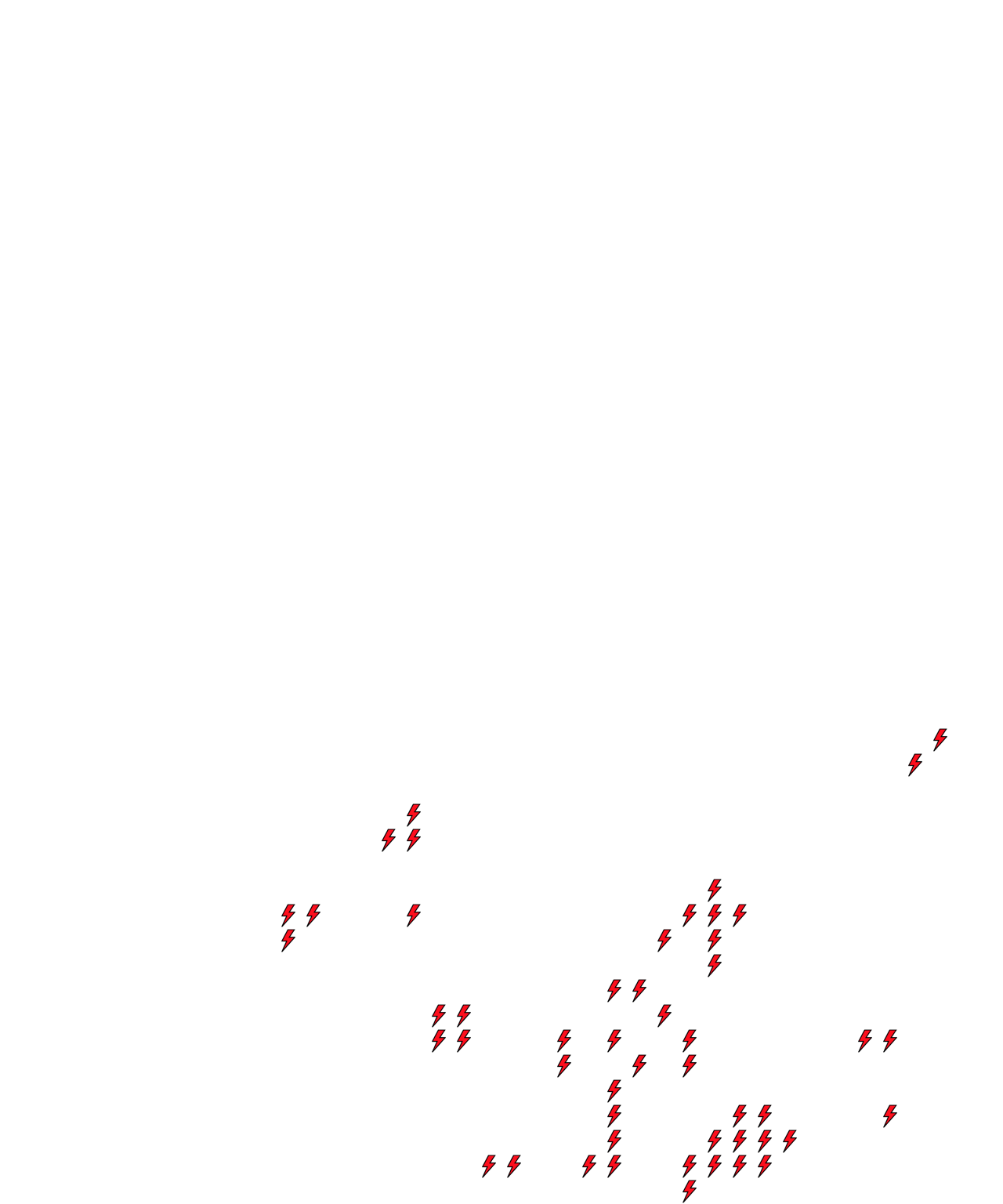 Lighthing Layer