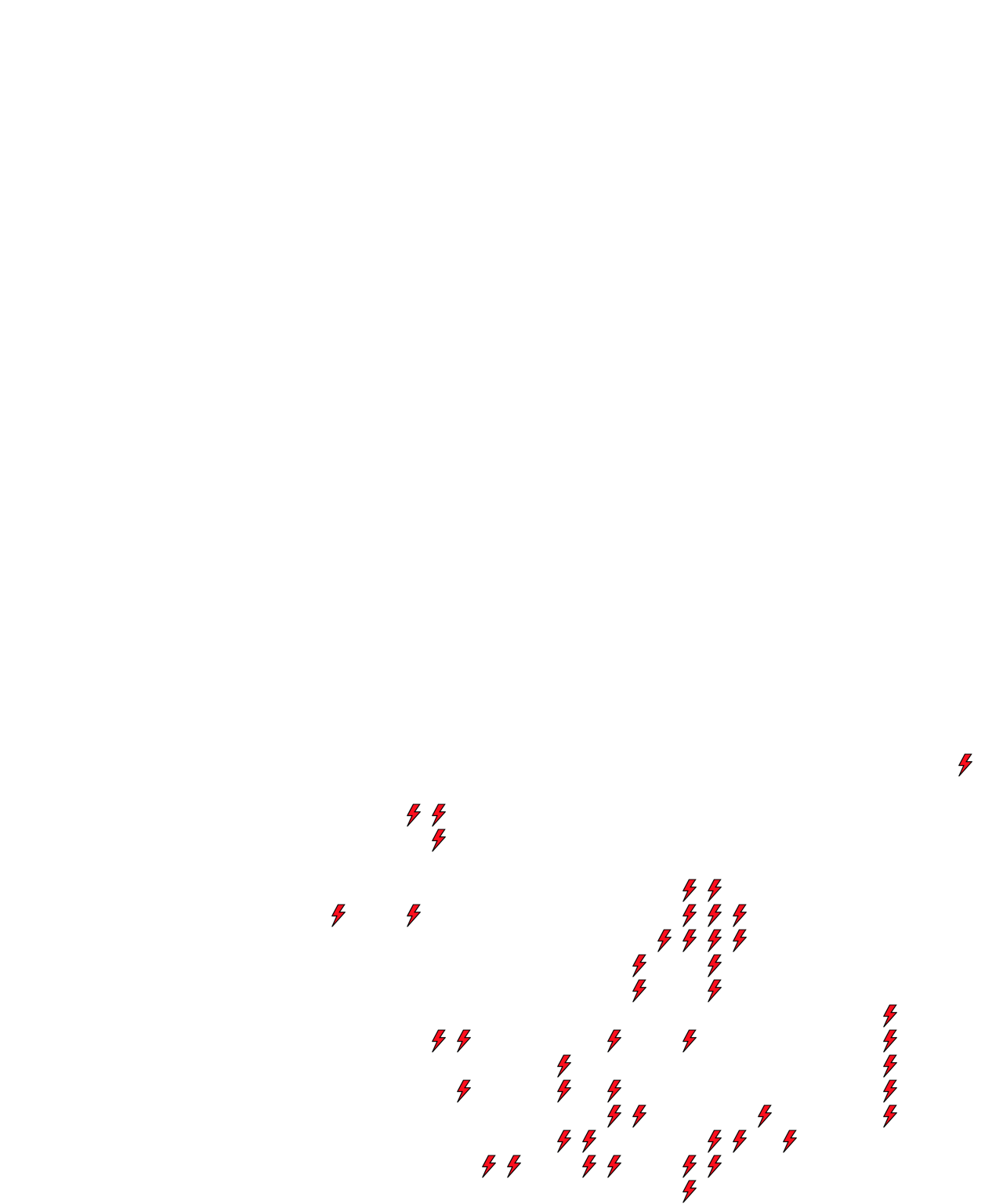 Lighthing Layer