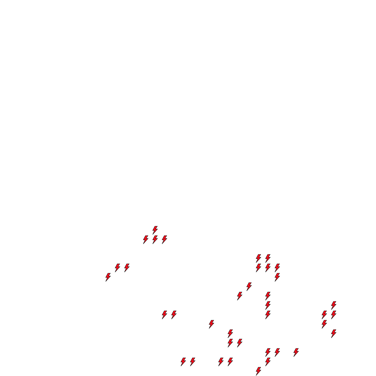 Lighthing Layer