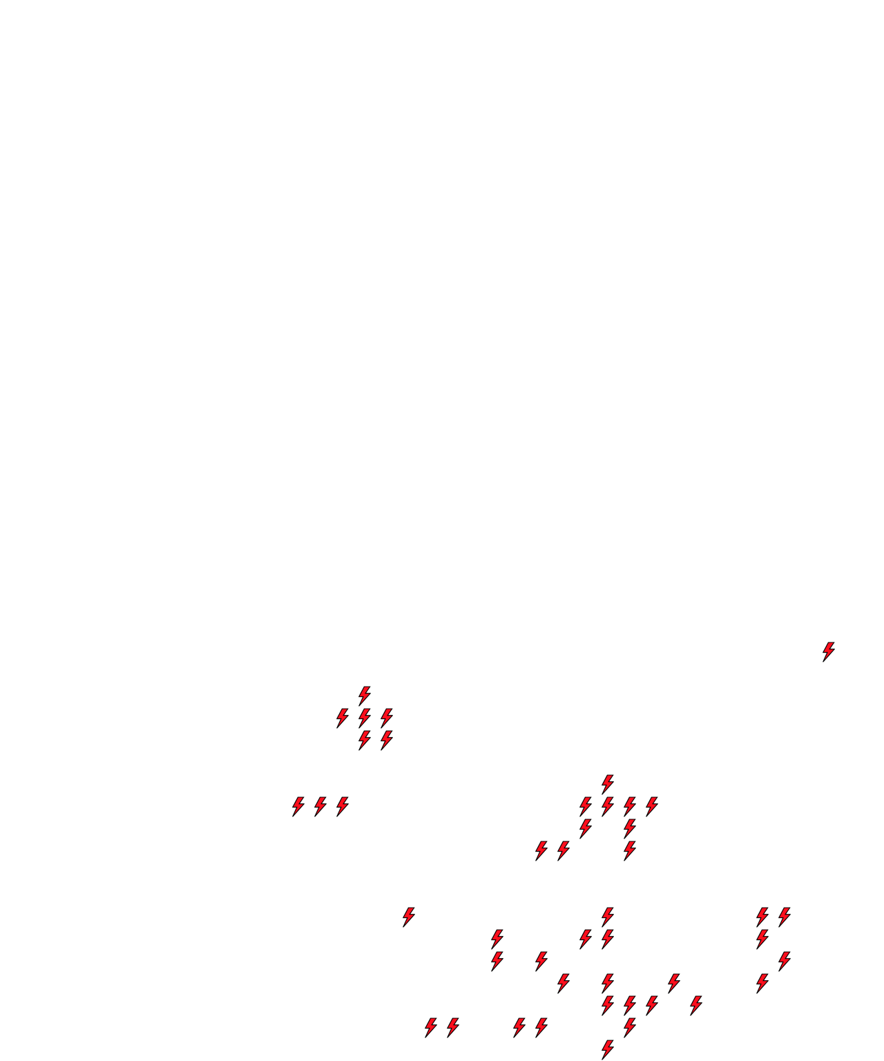 Lighthing Layer