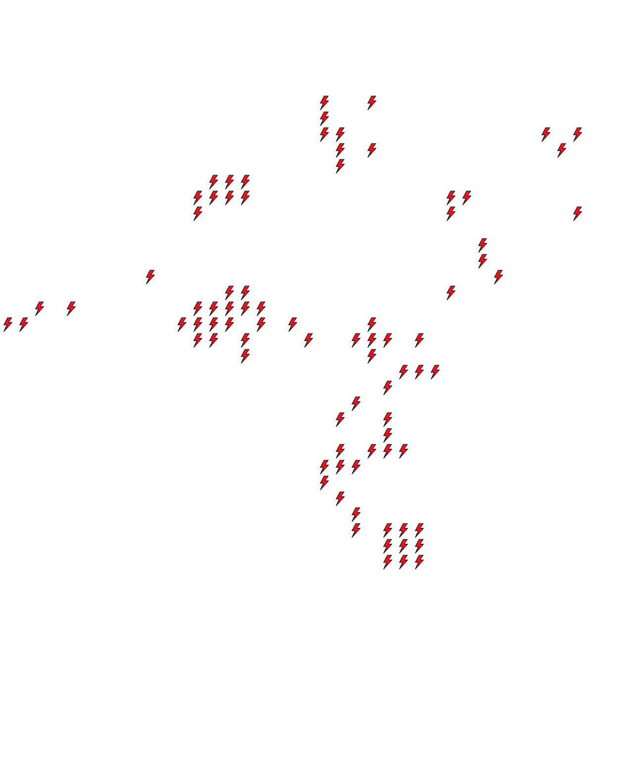 Lighthing Layer