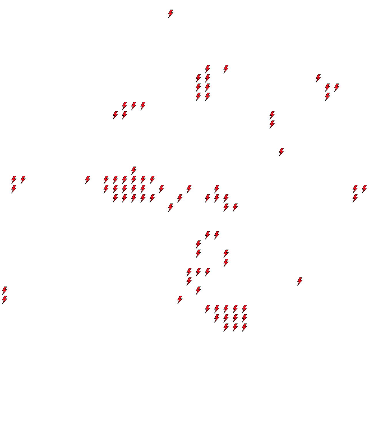 Lighthing Layer
