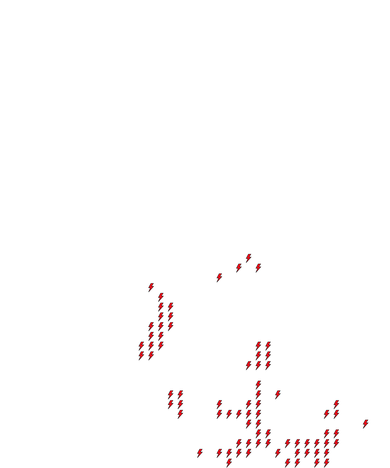 Lighthing Layer