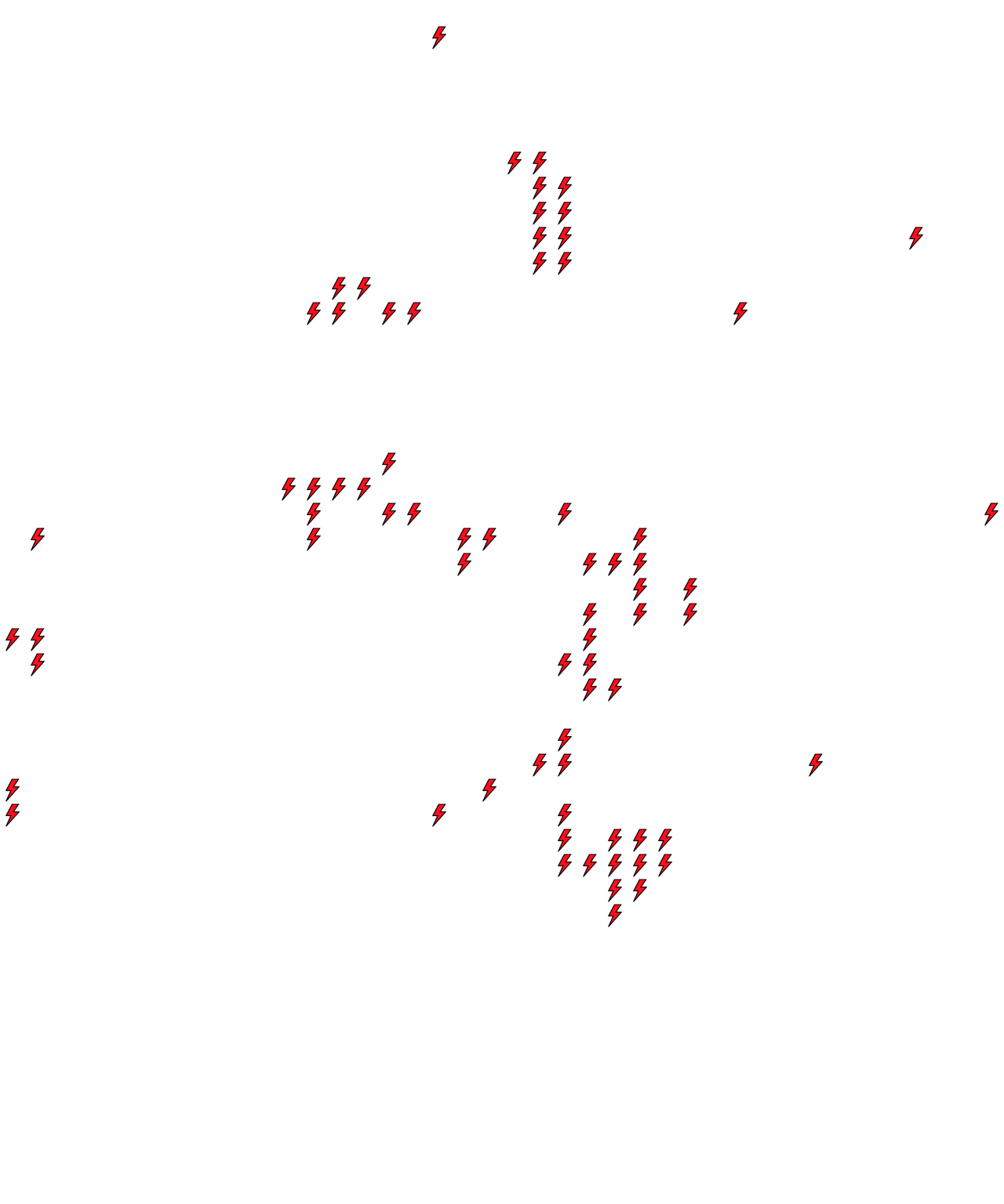 Lighthing Layer