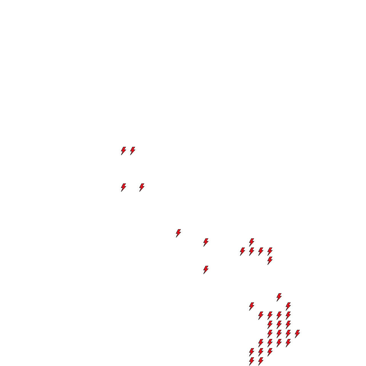 Lighthing Layer
