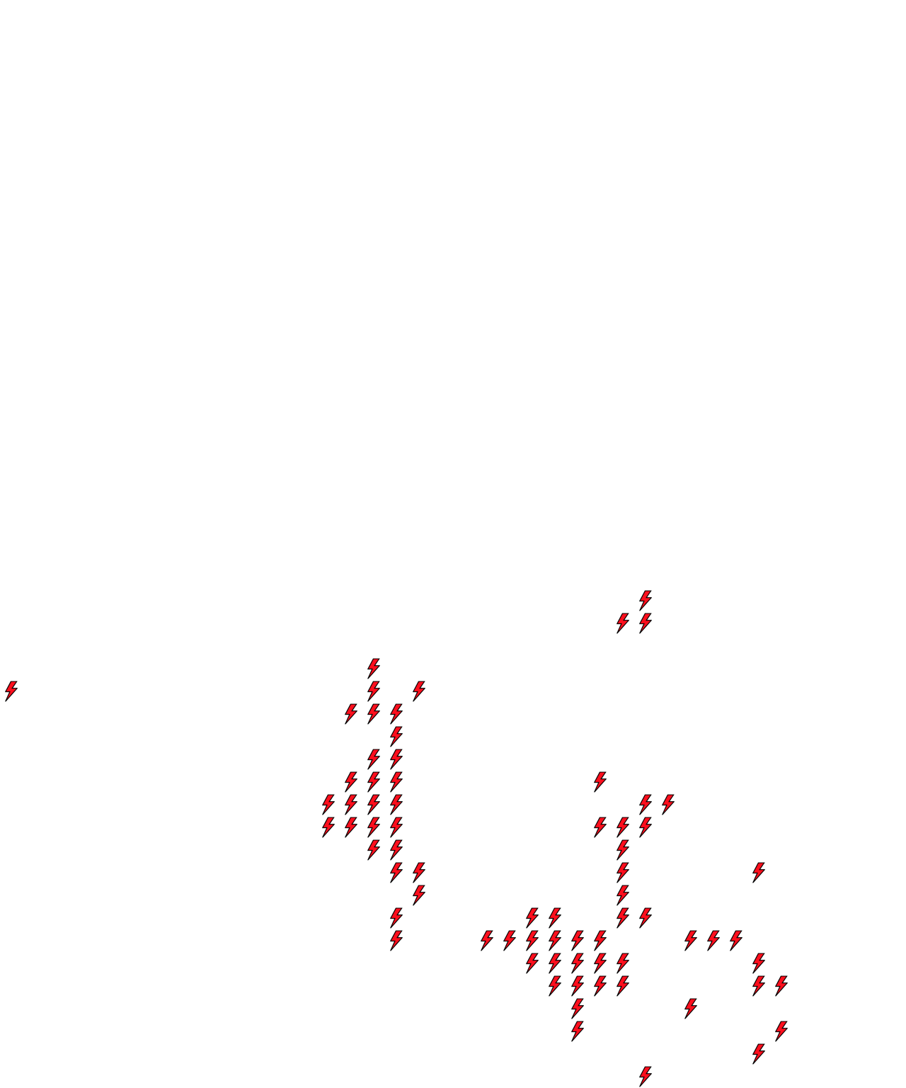 Lighthing Layer
