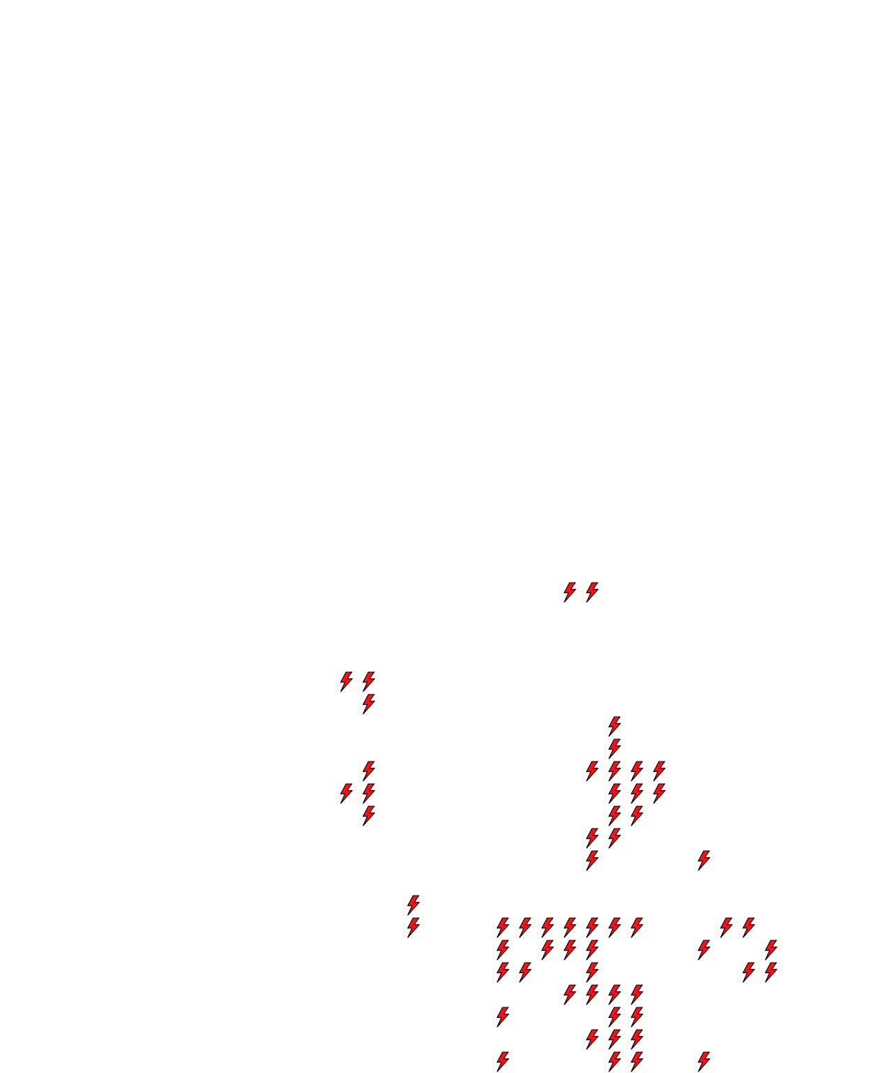 Lighthing Layer