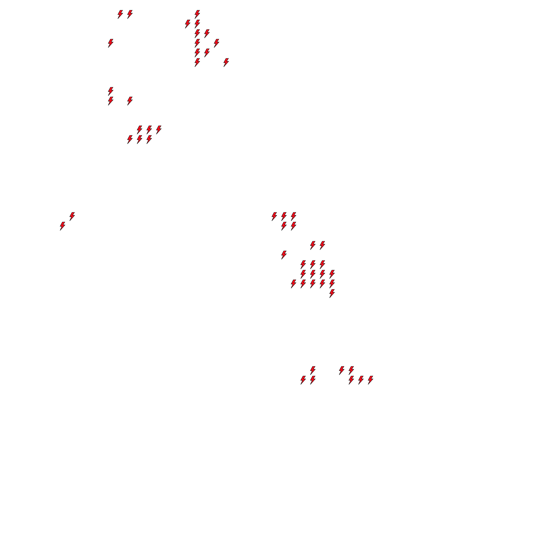 Lighthing Layer