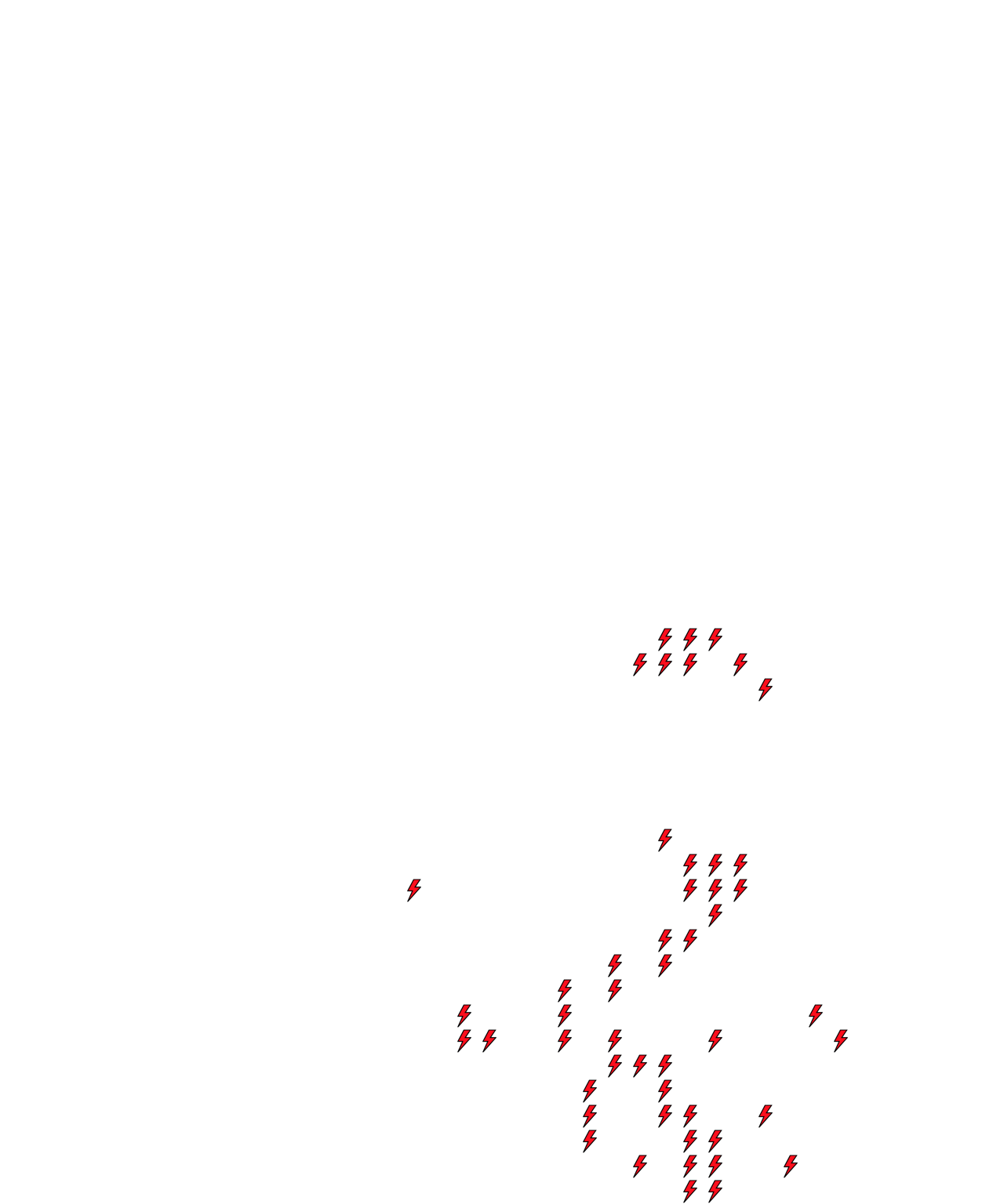 Lighthing Layer