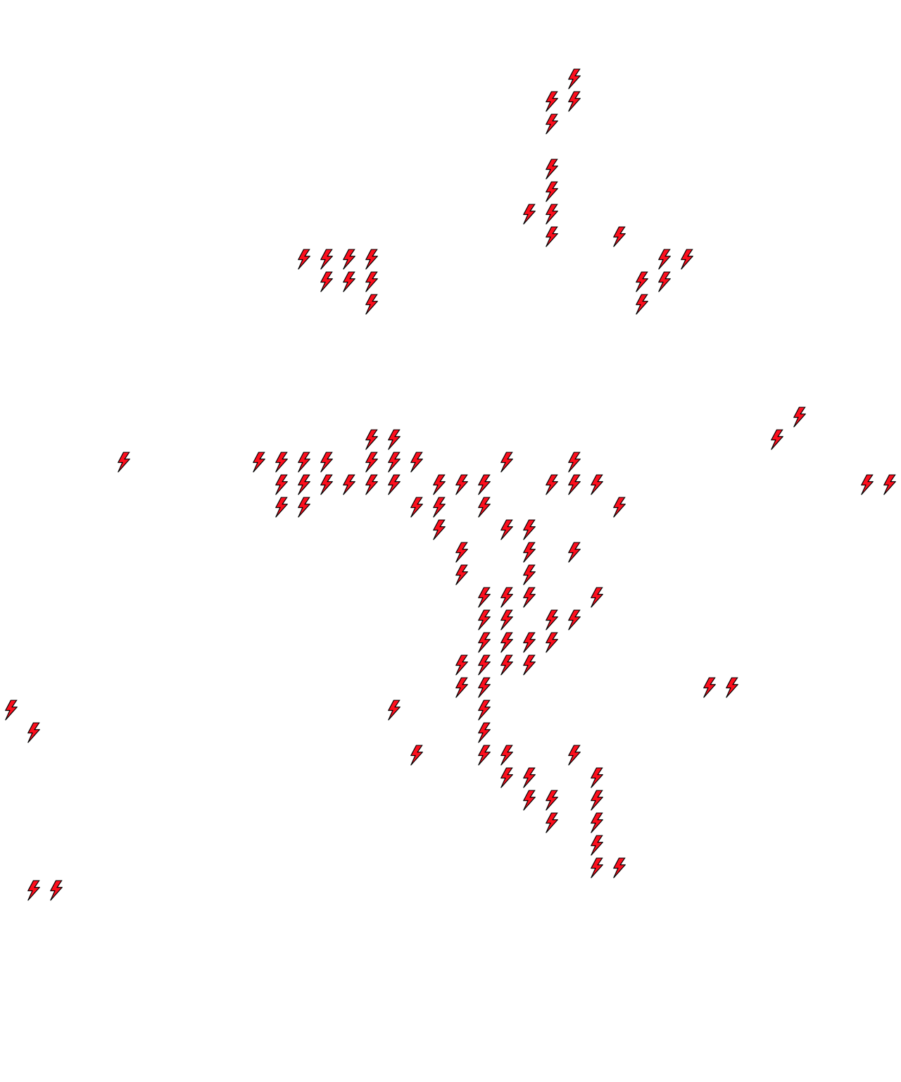 Lighthing Layer