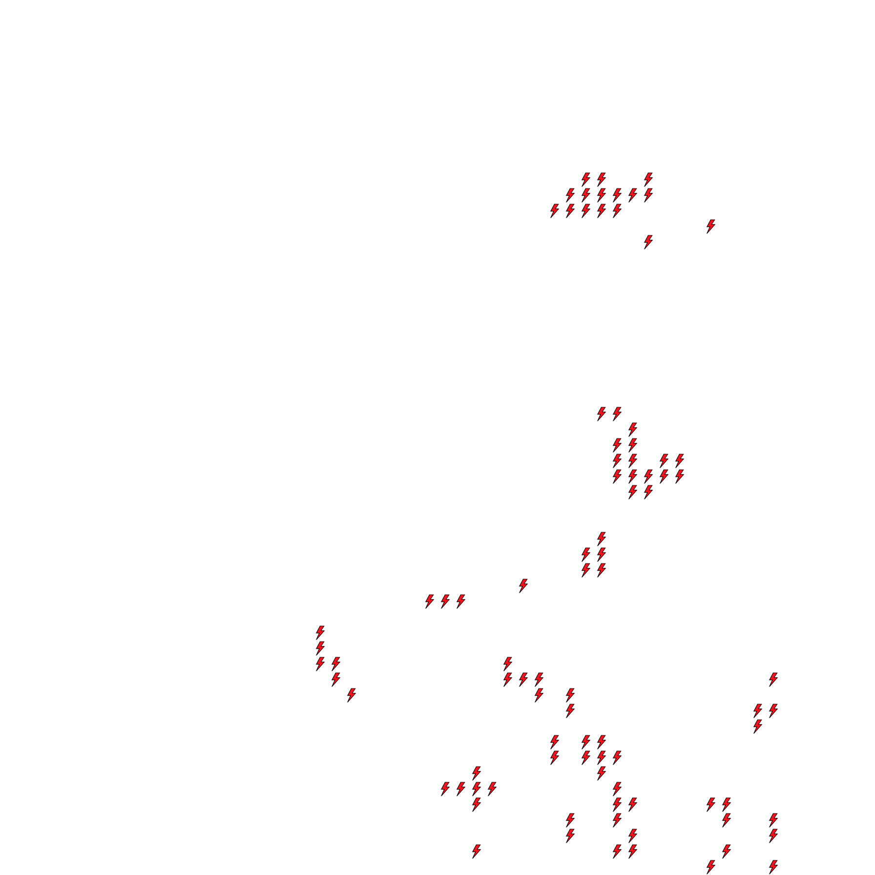 Lighthing Layer