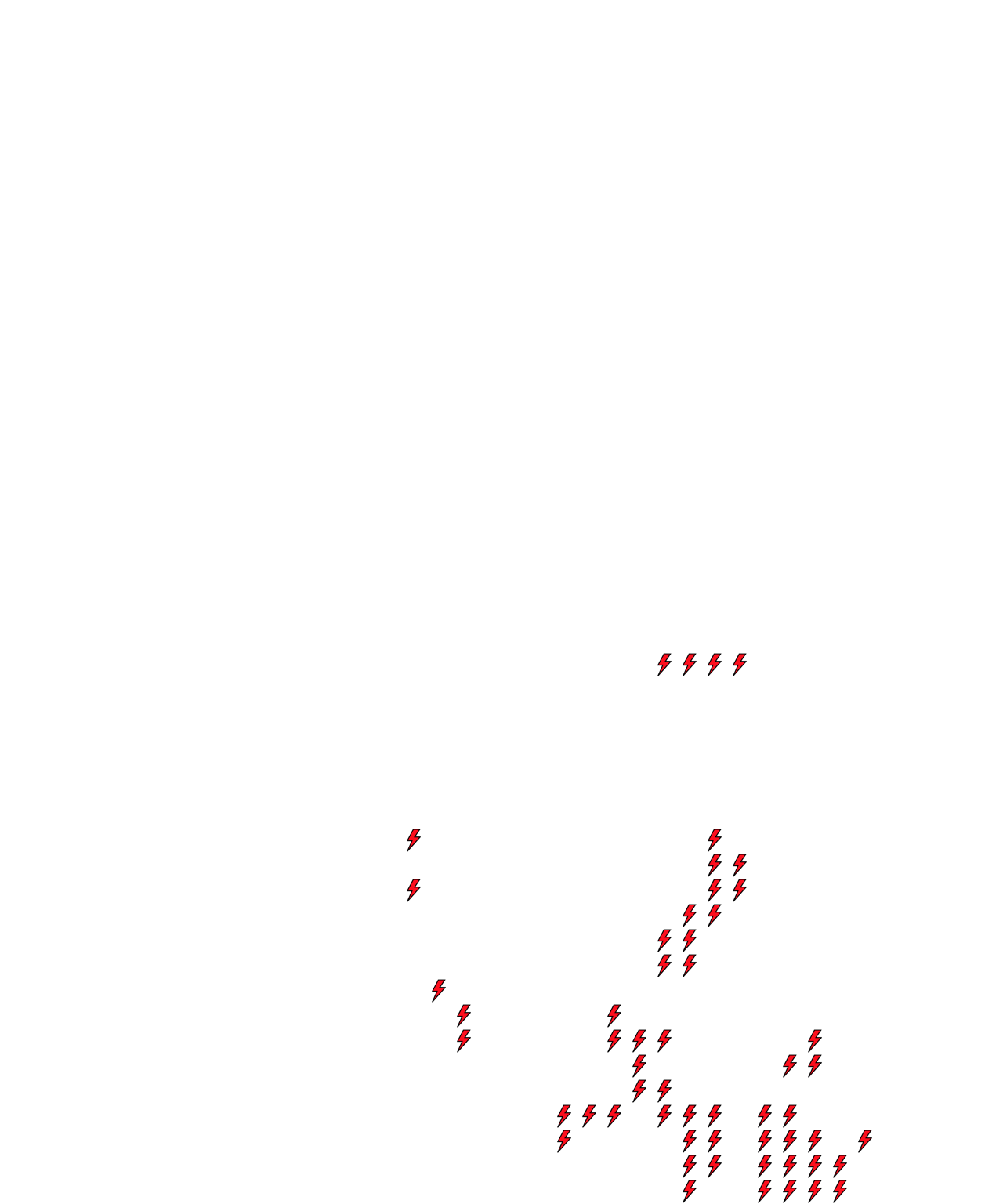 Lighthing Layer