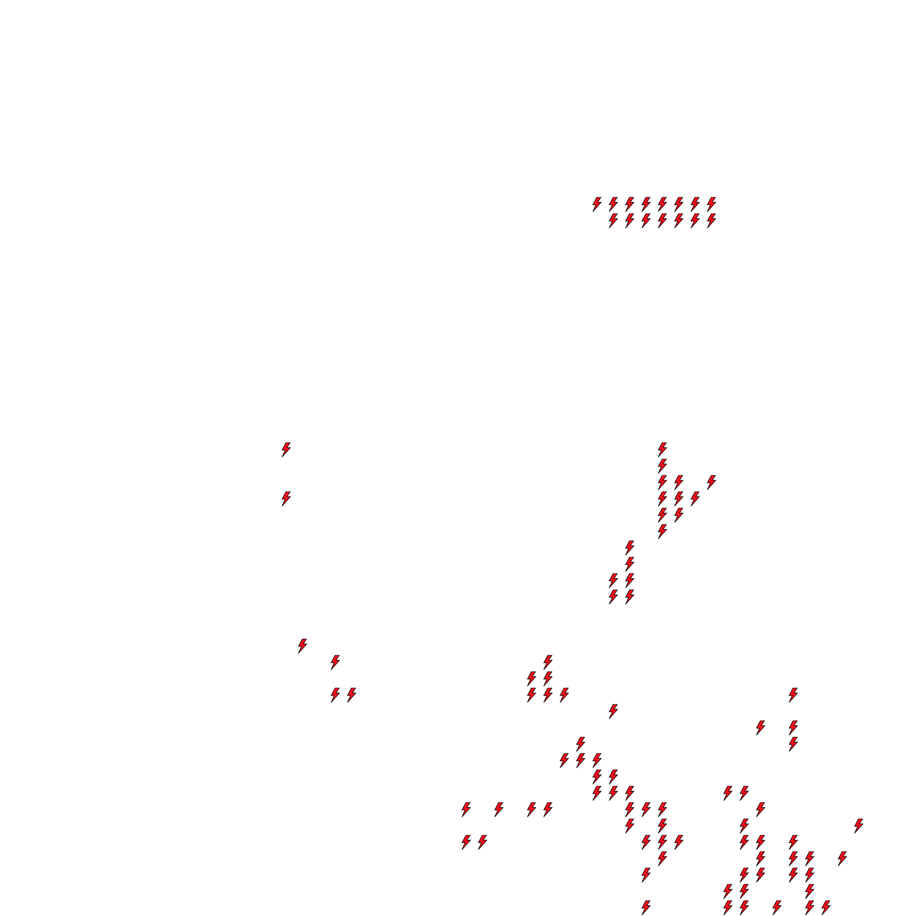 Lighthing Layer