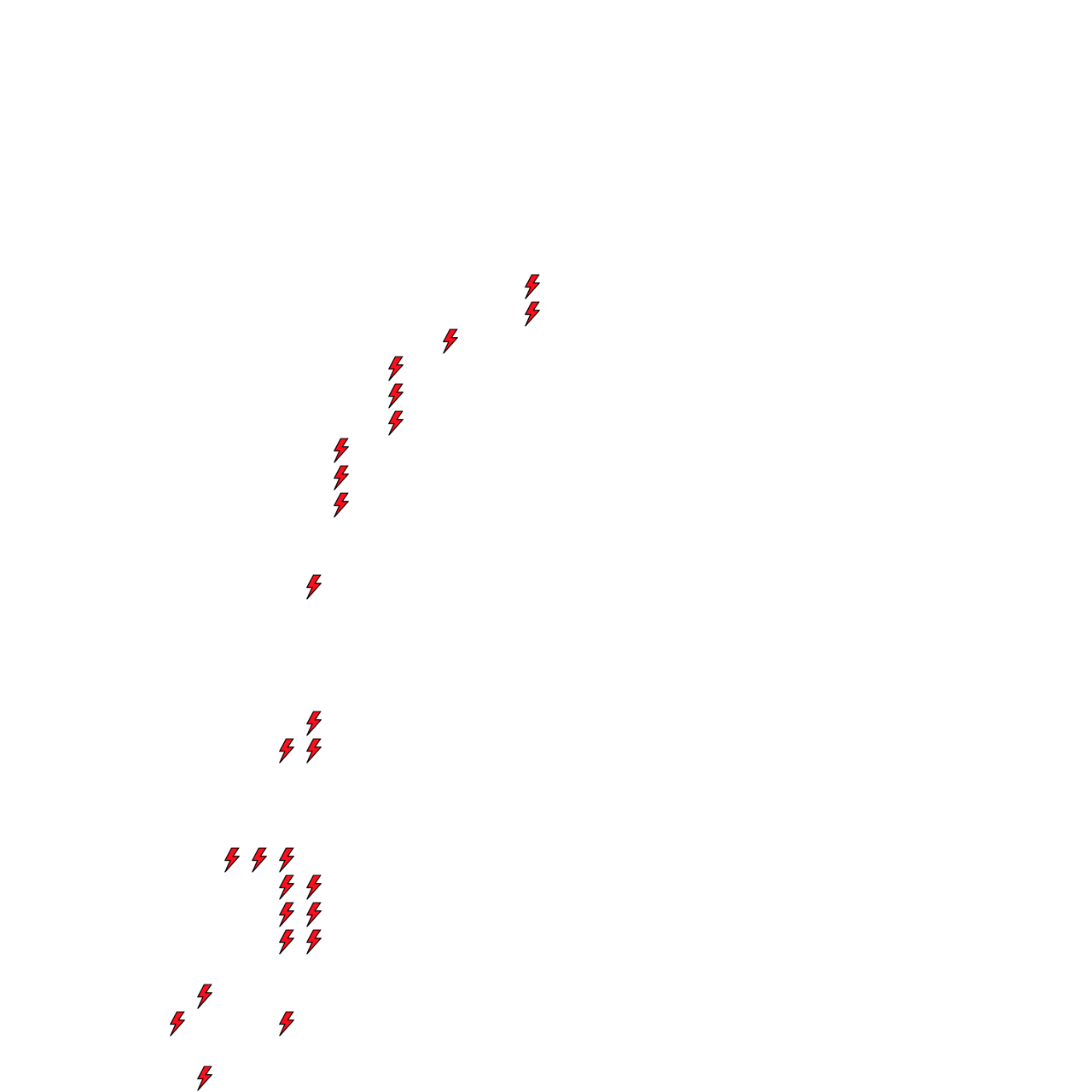 Lighthing Layer