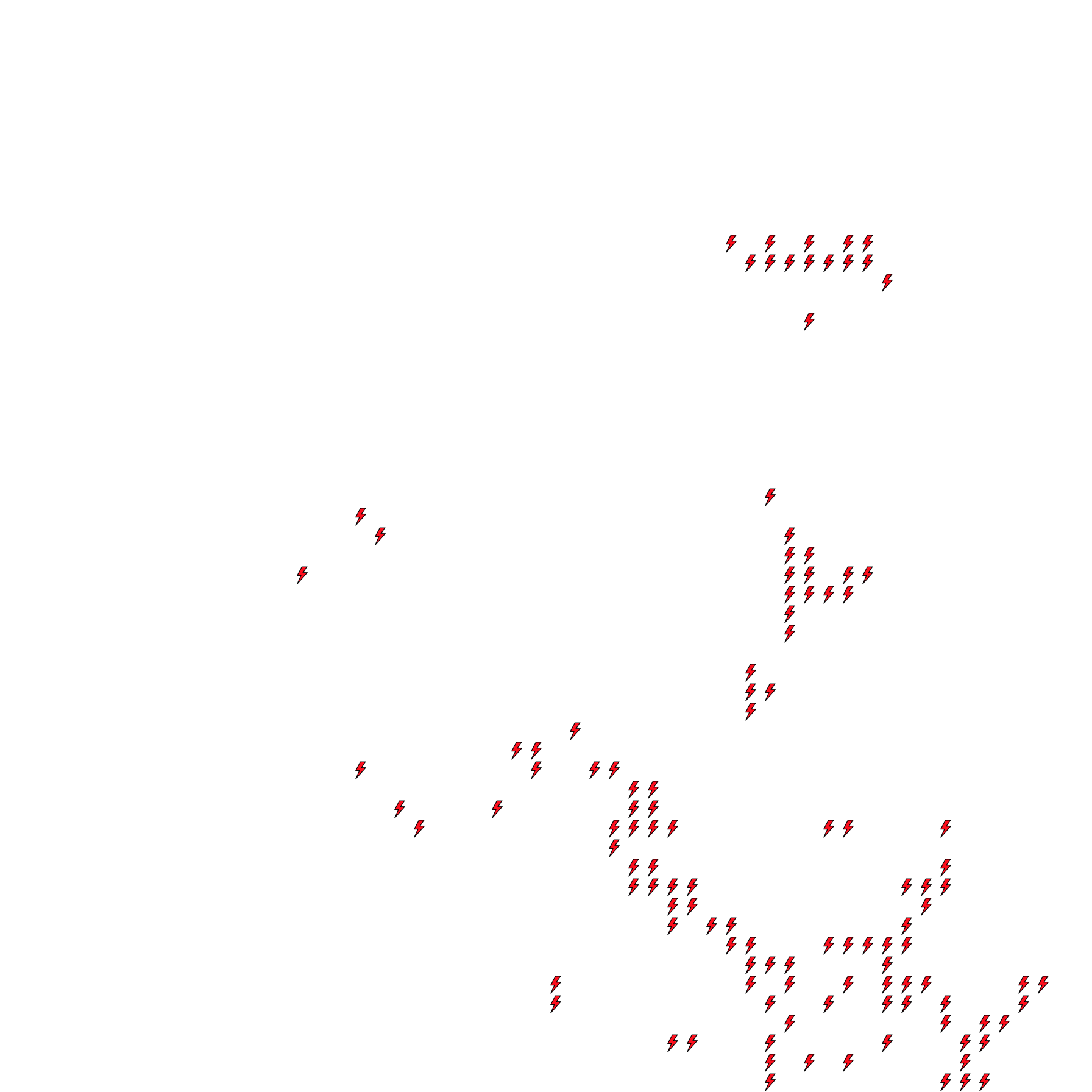 Lighthing Layer