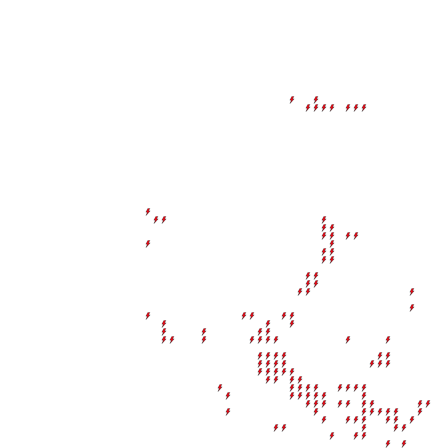 Lighthing Layer
