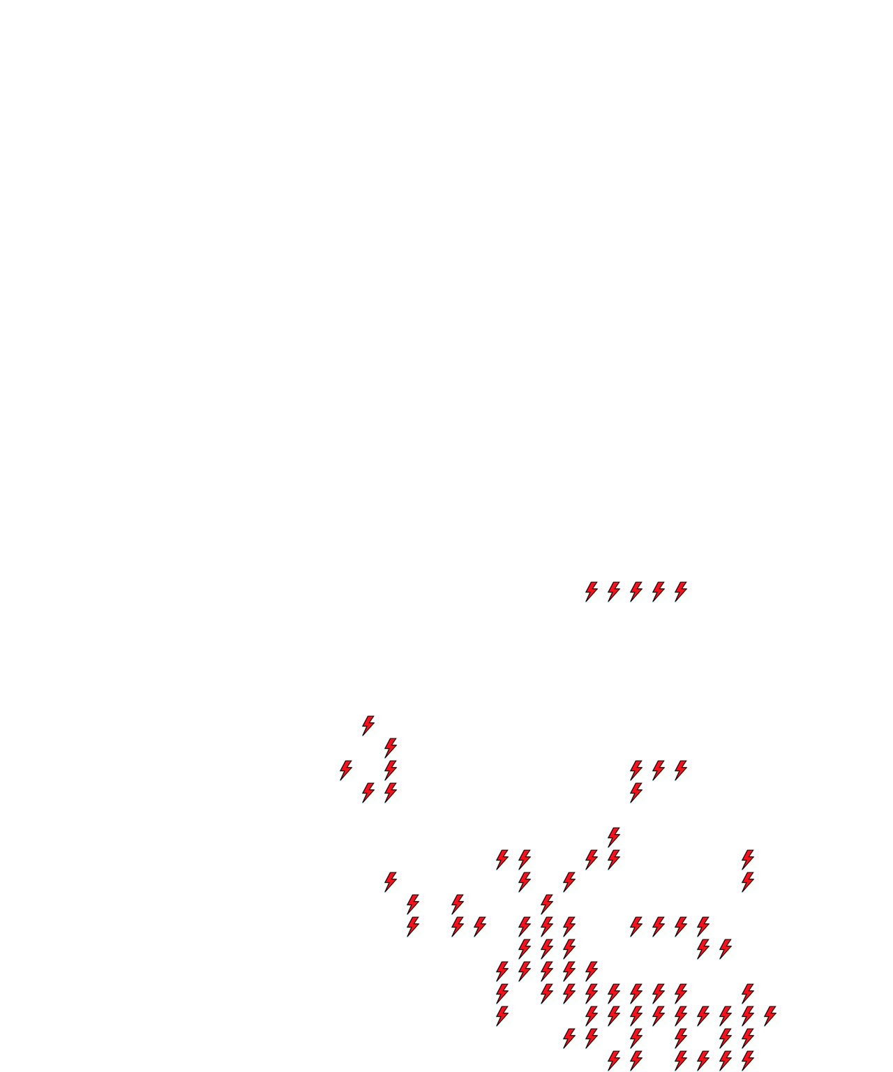 Lighthing Layer
