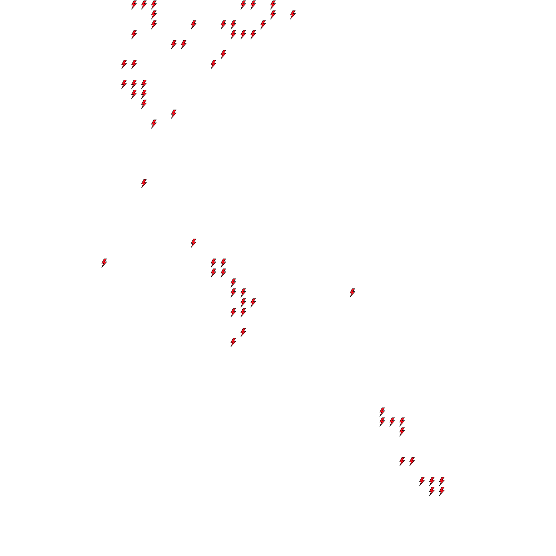 Lighthing Layer