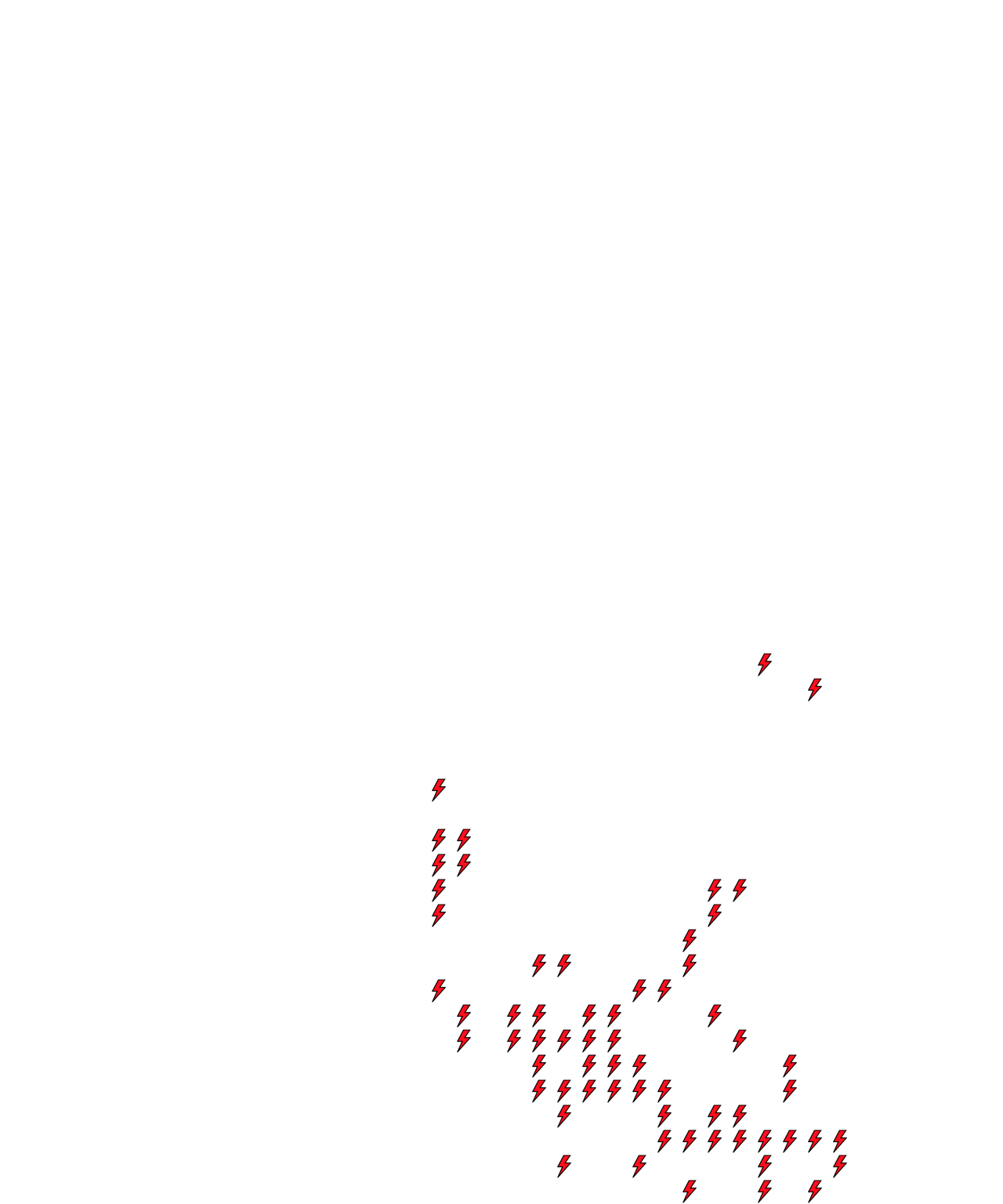 Lighthing Layer