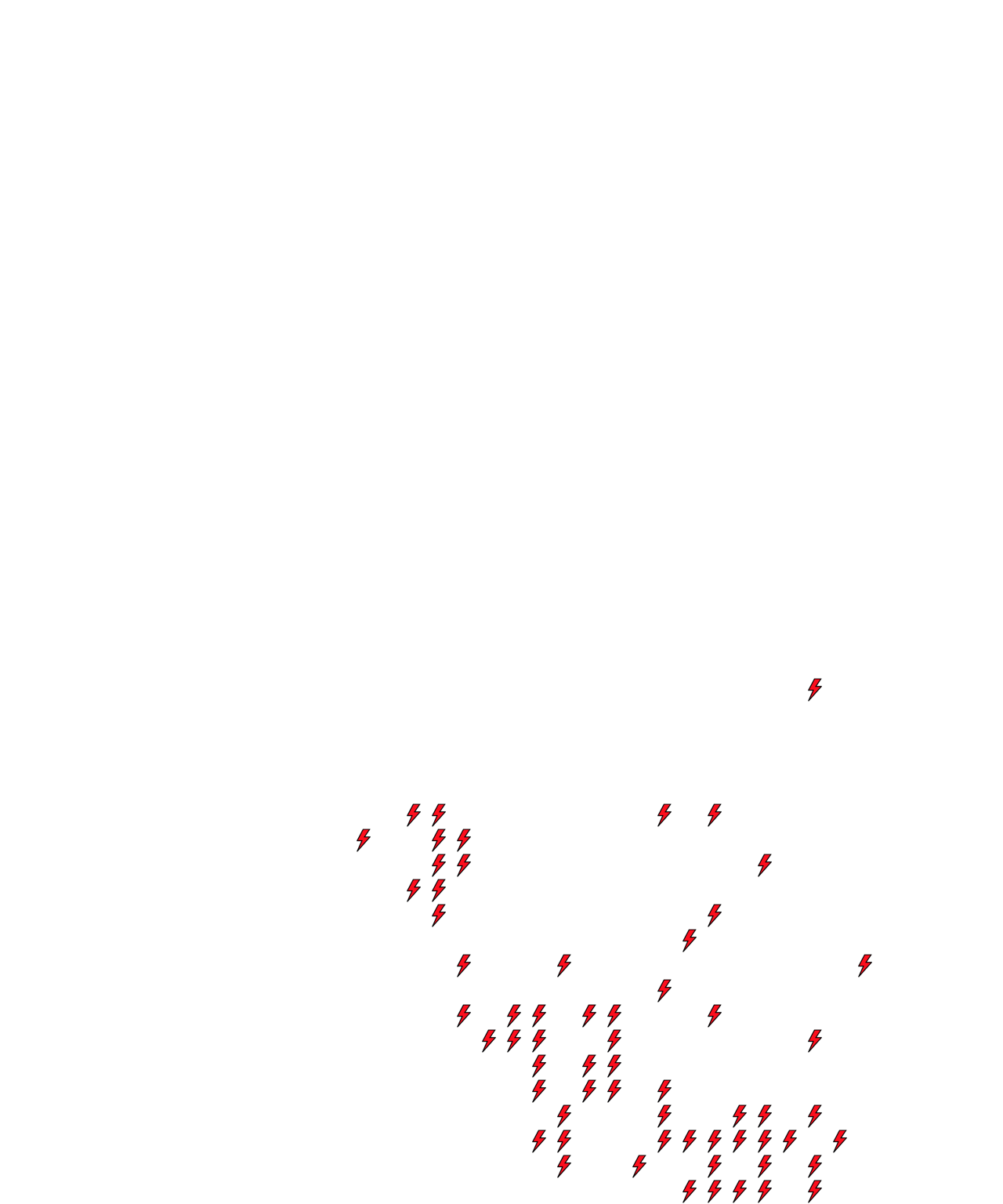 Lighthing Layer