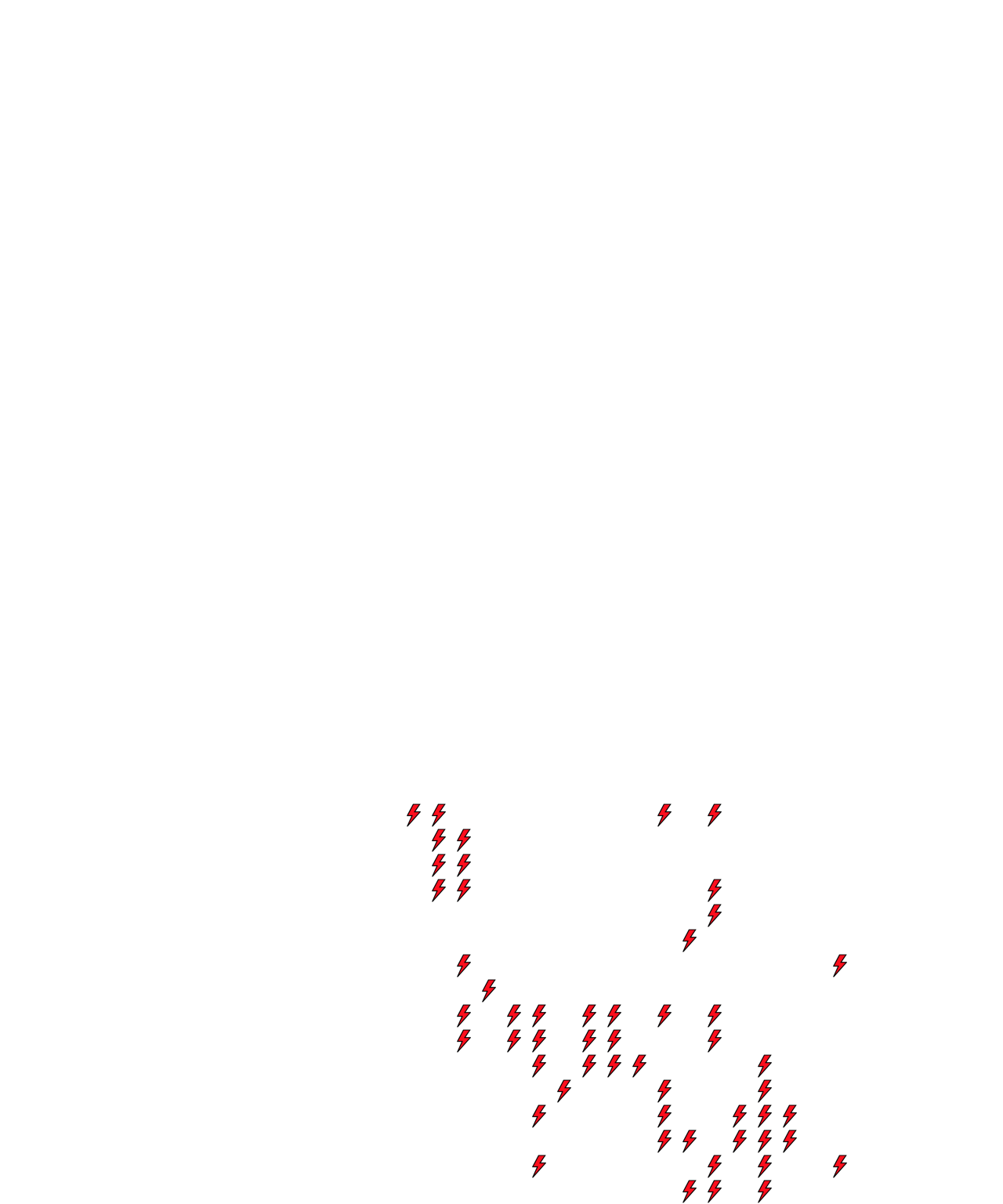 Lighthing Layer