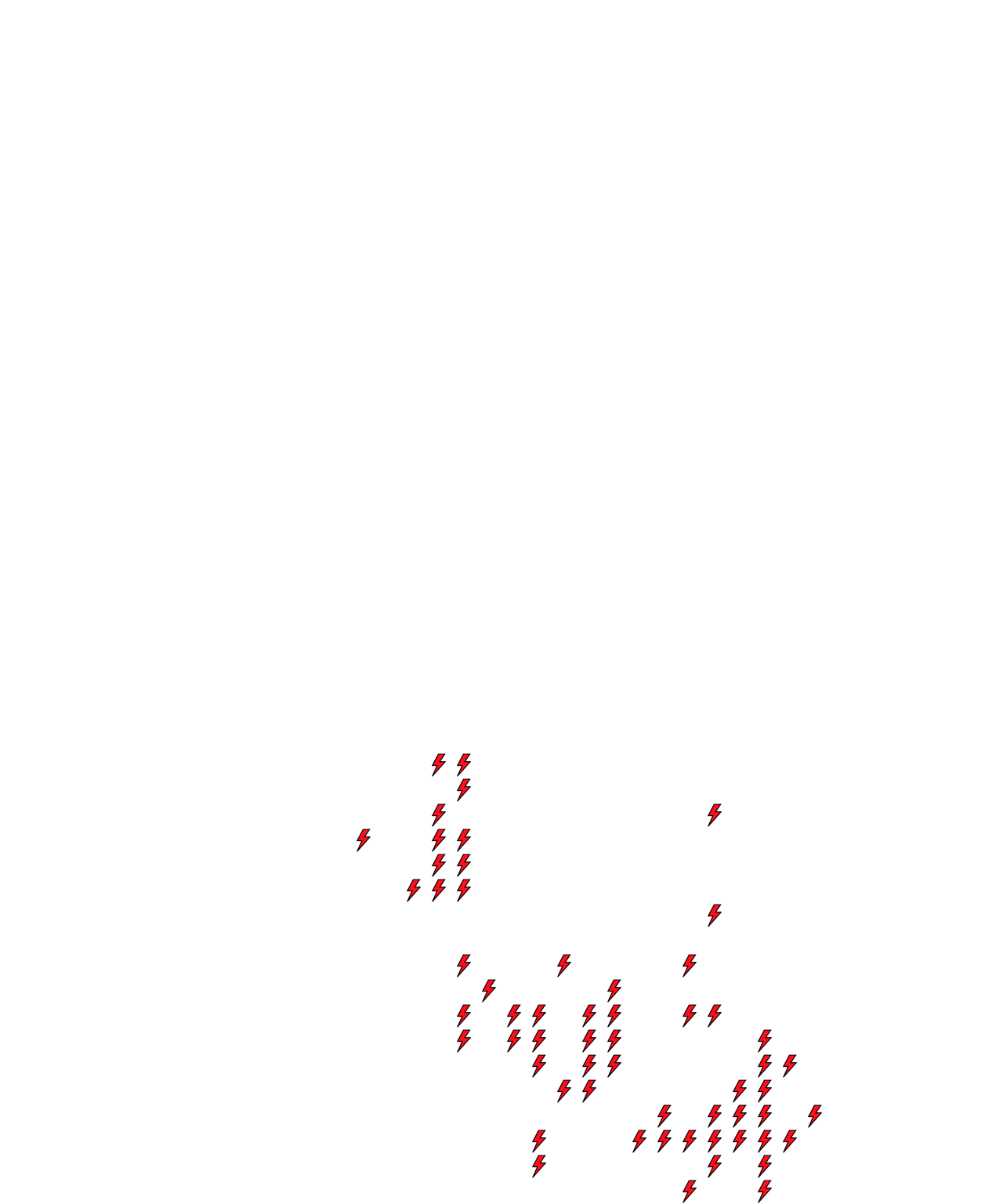 Lighthing Layer