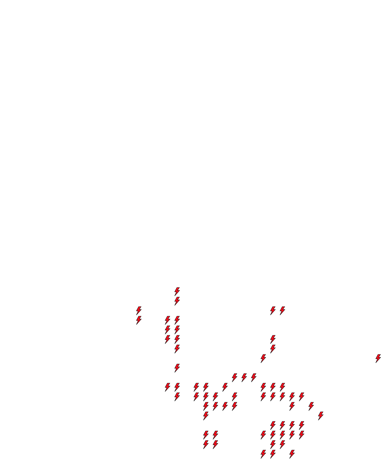 Lighthing Layer