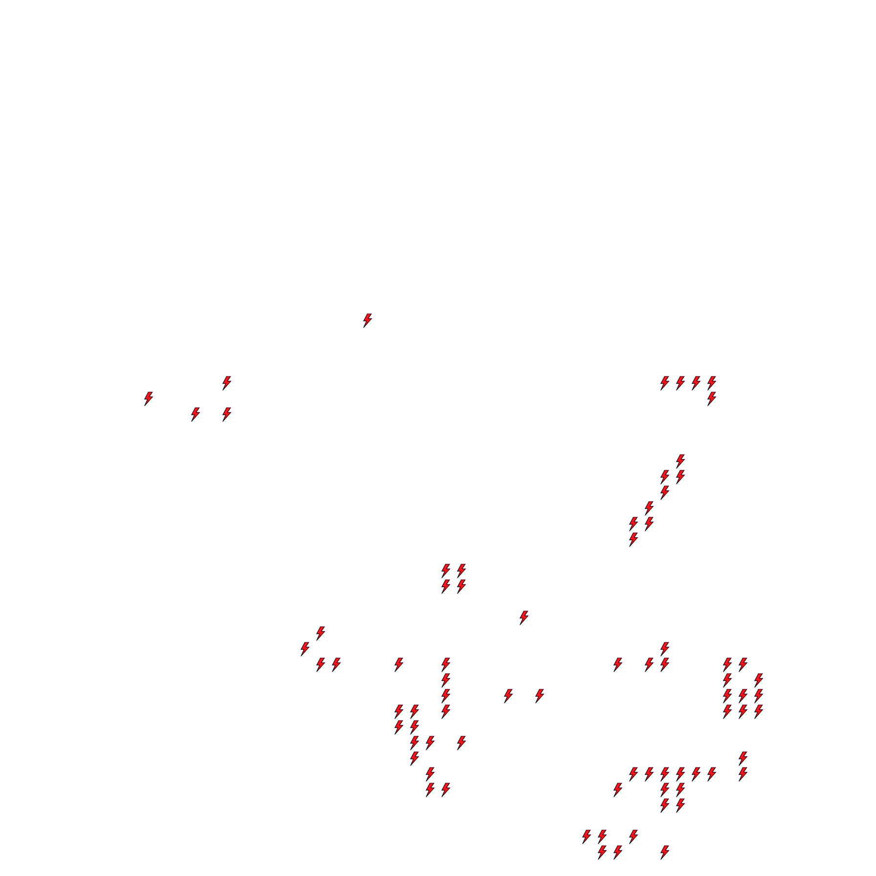 Lighthing Layer