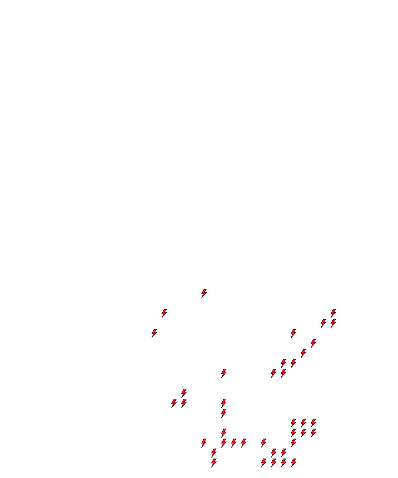 Lighthing Layer