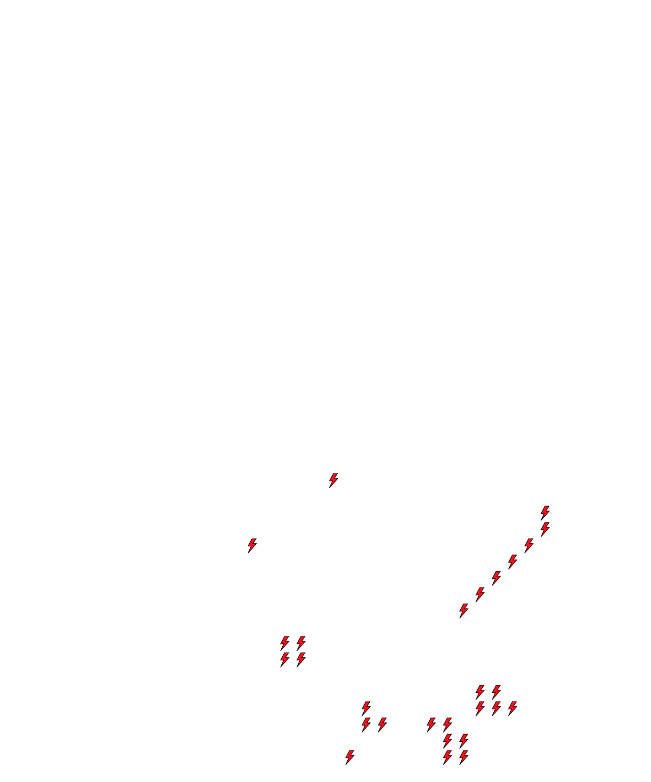 Lighthing Layer