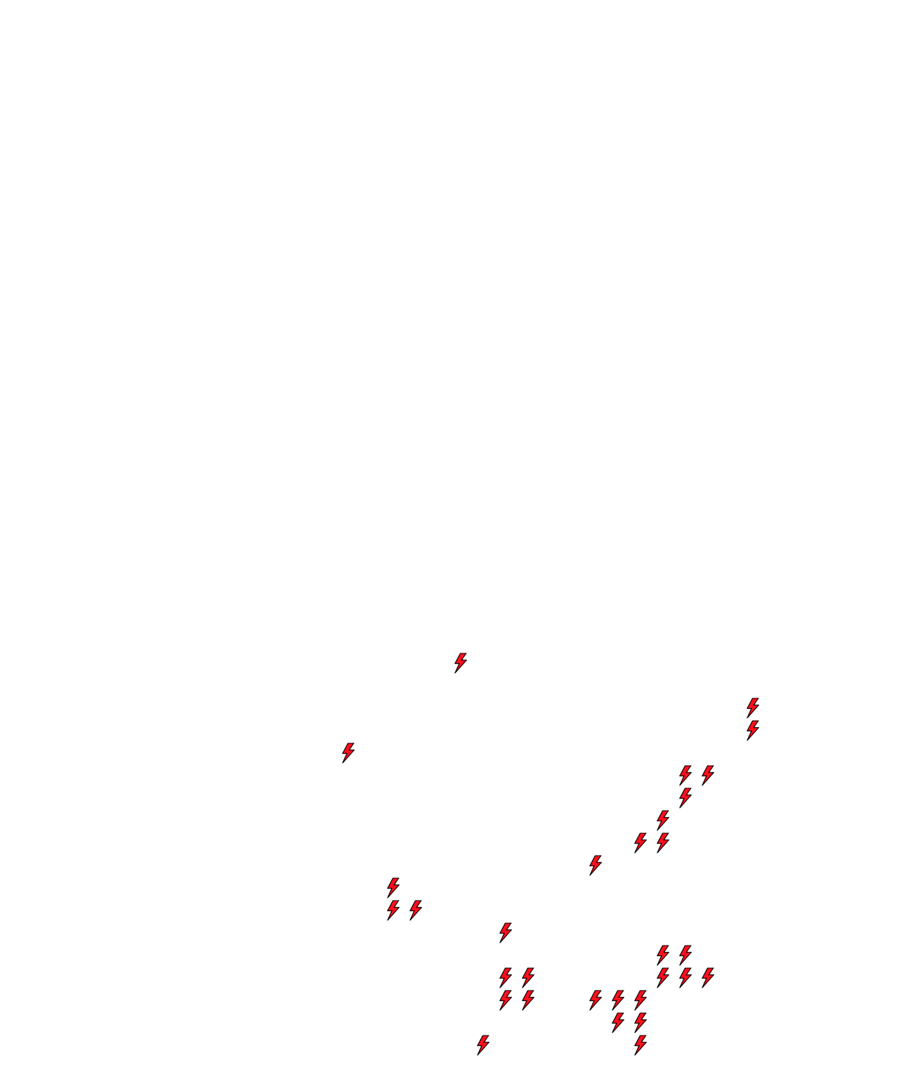 Lighthing Layer