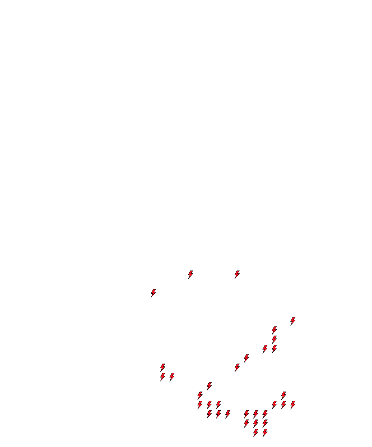 Lighthing Layer