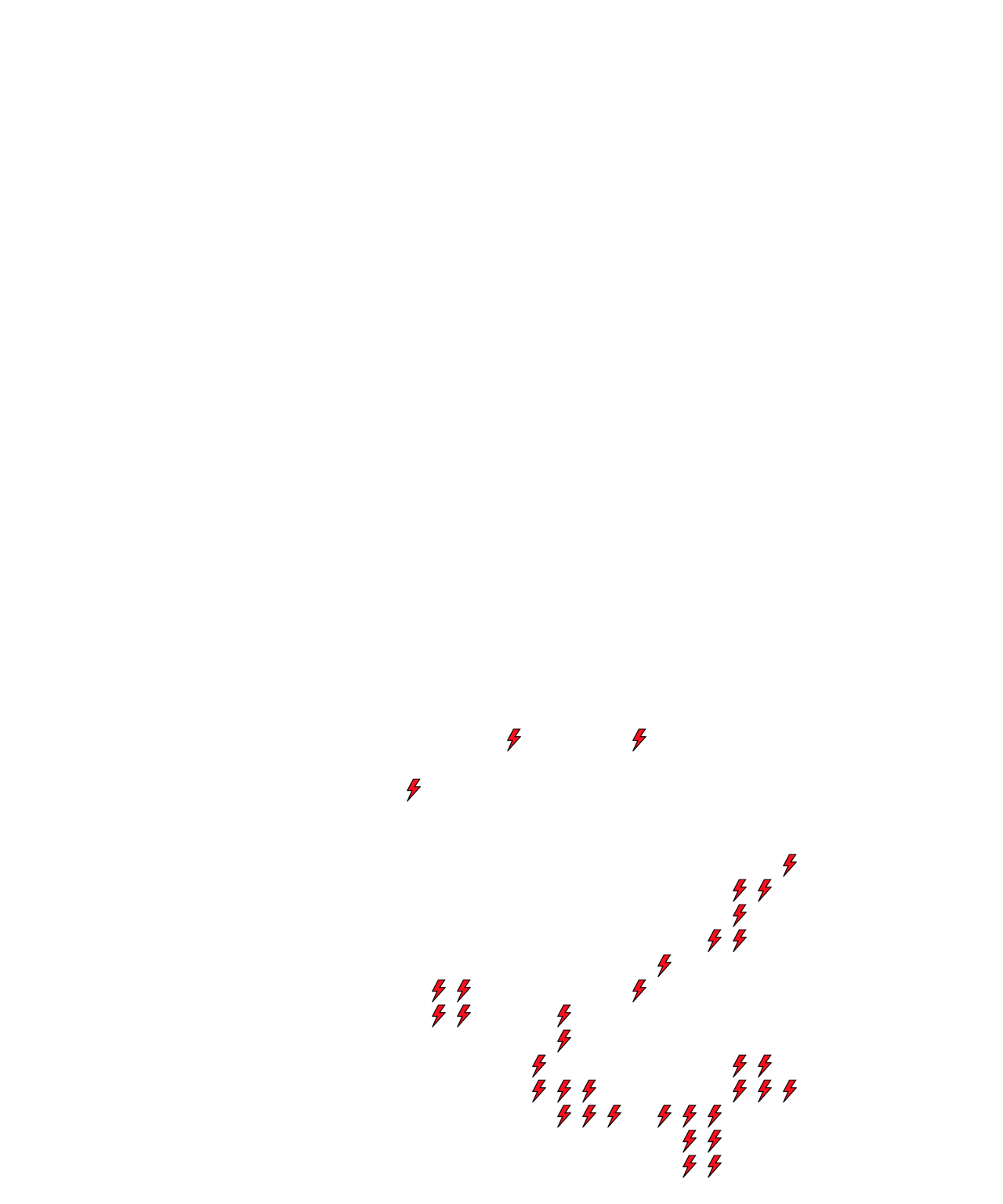 Lighthing Layer
