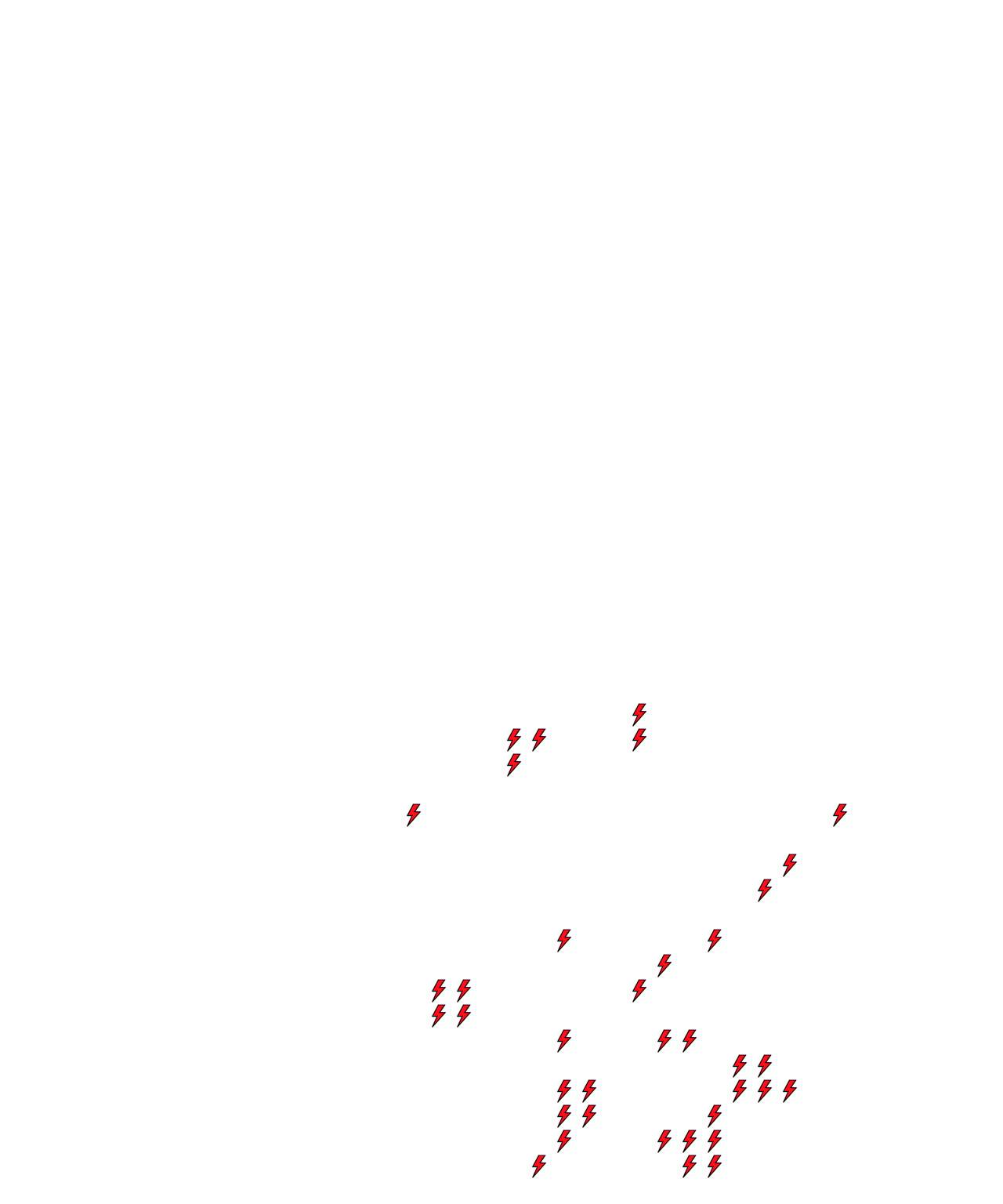 Lighthing Layer