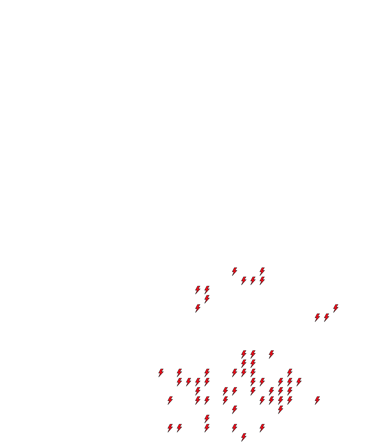 Lighthing Layer