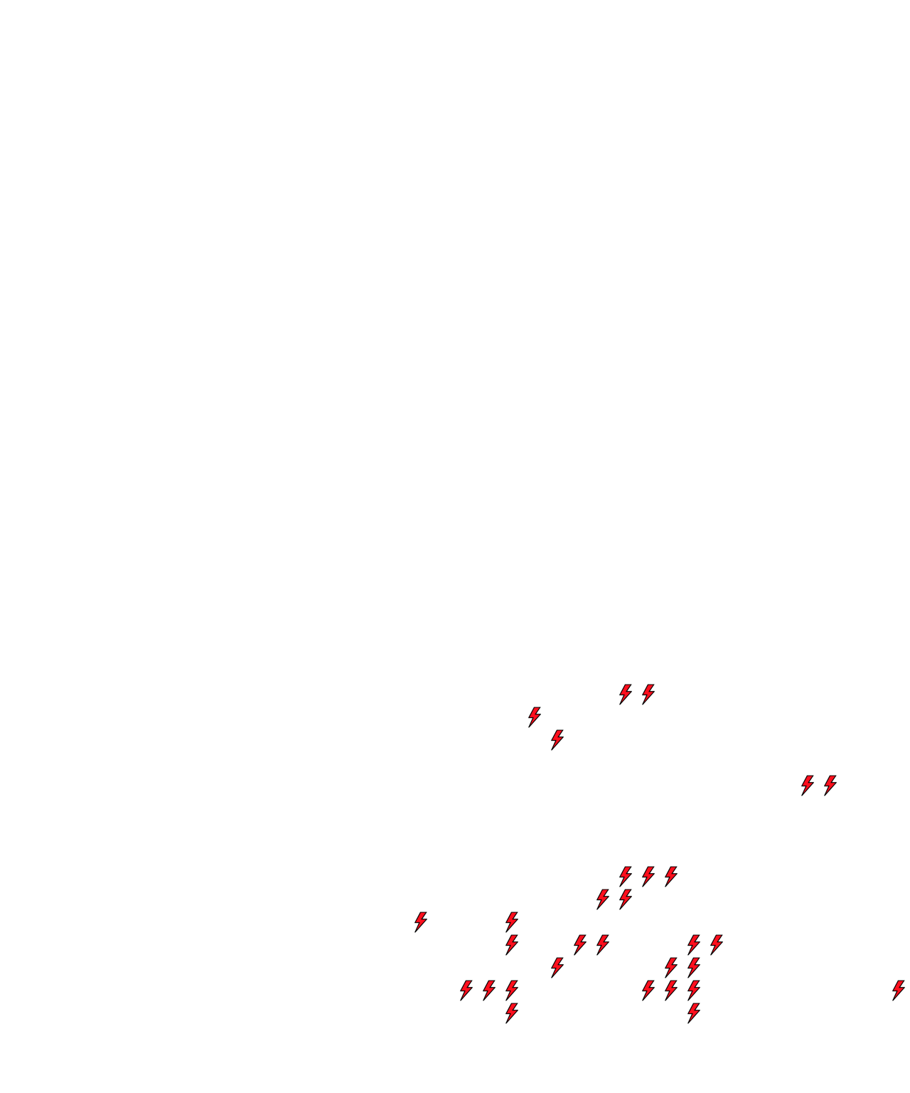 Lighthing Layer