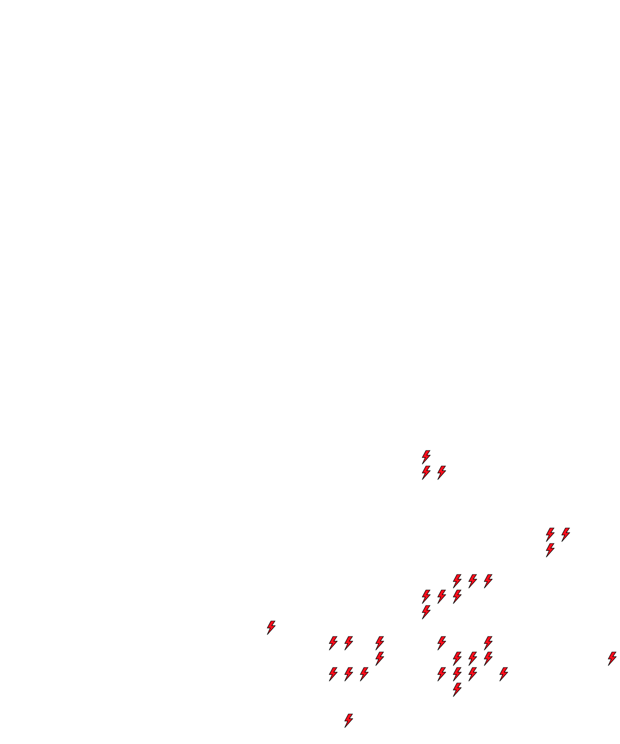 Lighthing Layer
