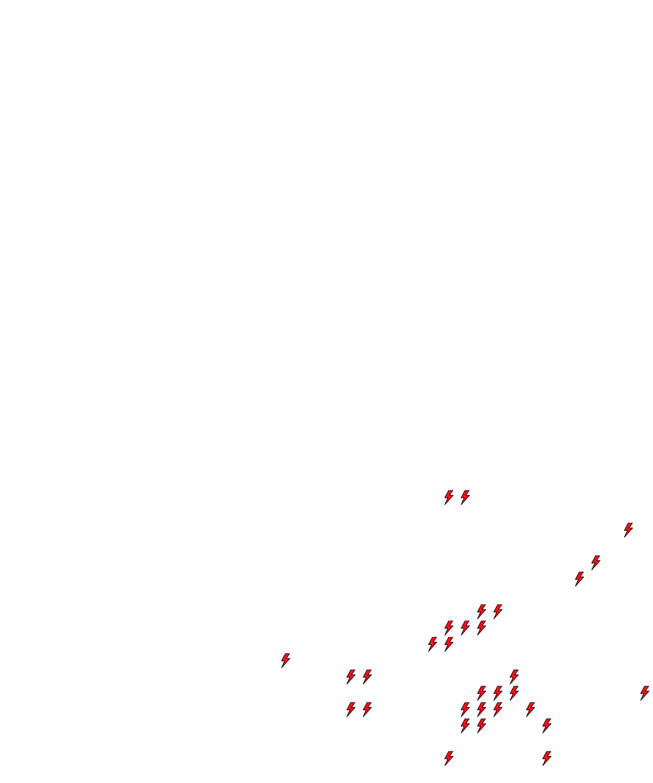 Lighthing Layer