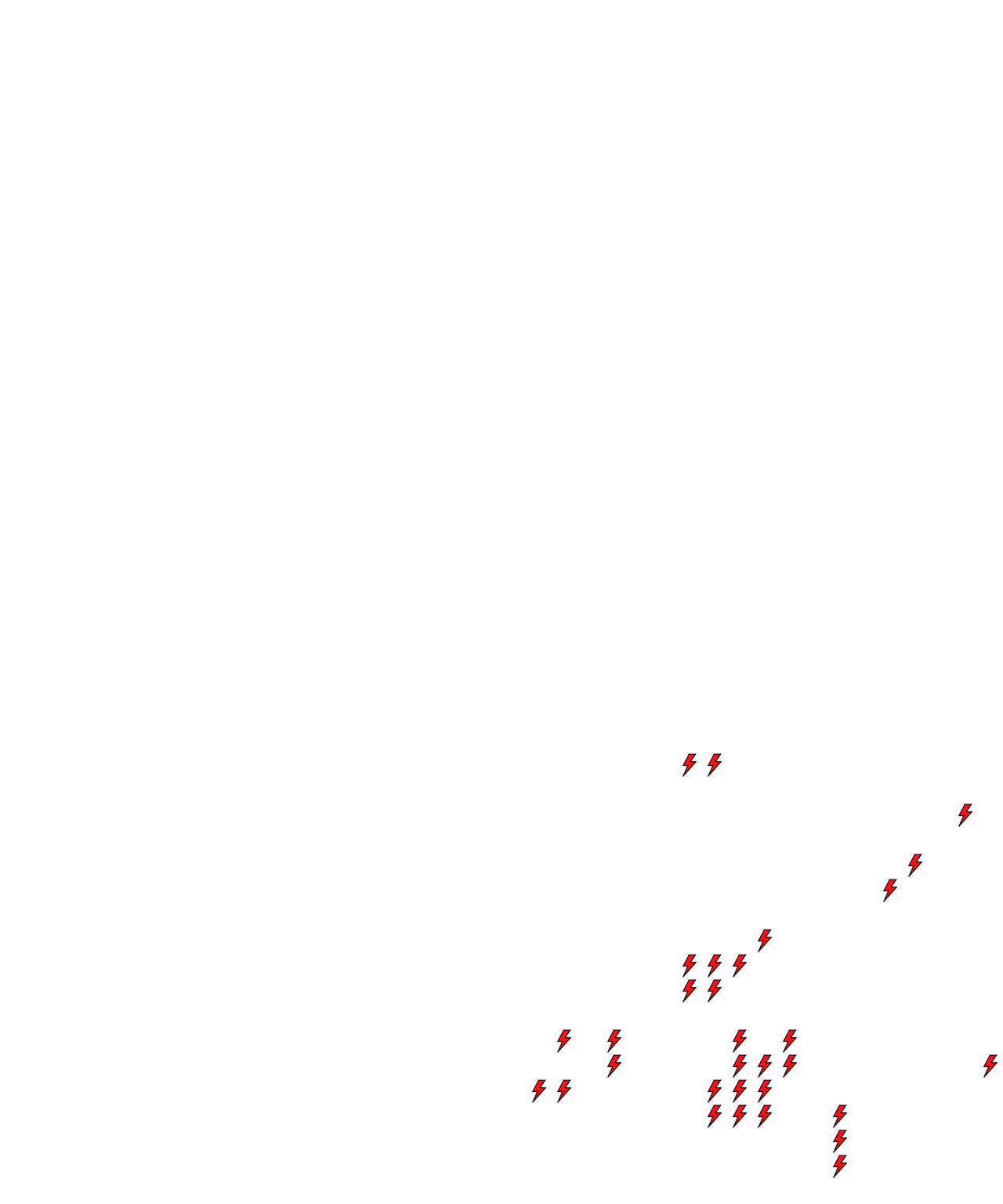 Lighthing Layer