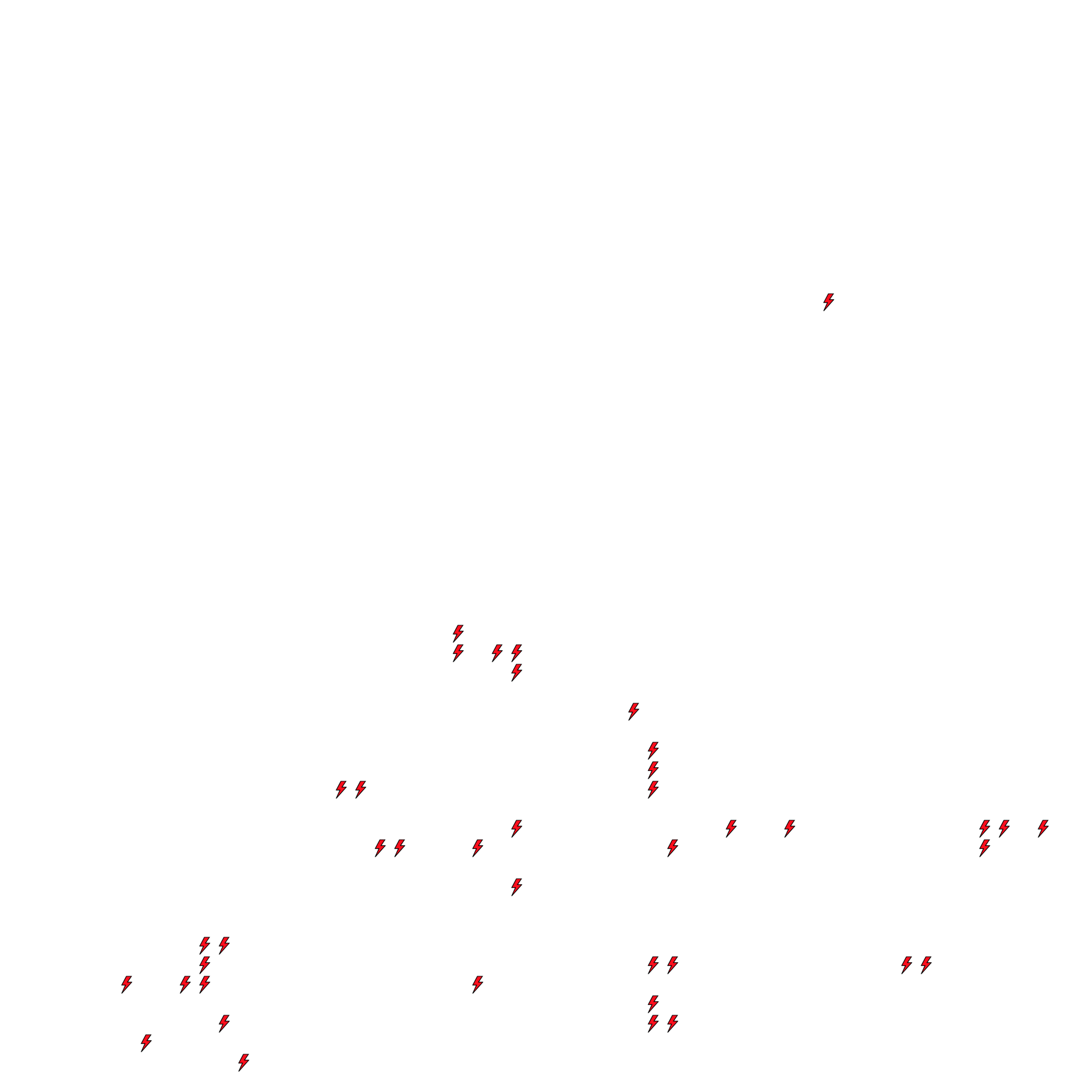 Lighthing Layer