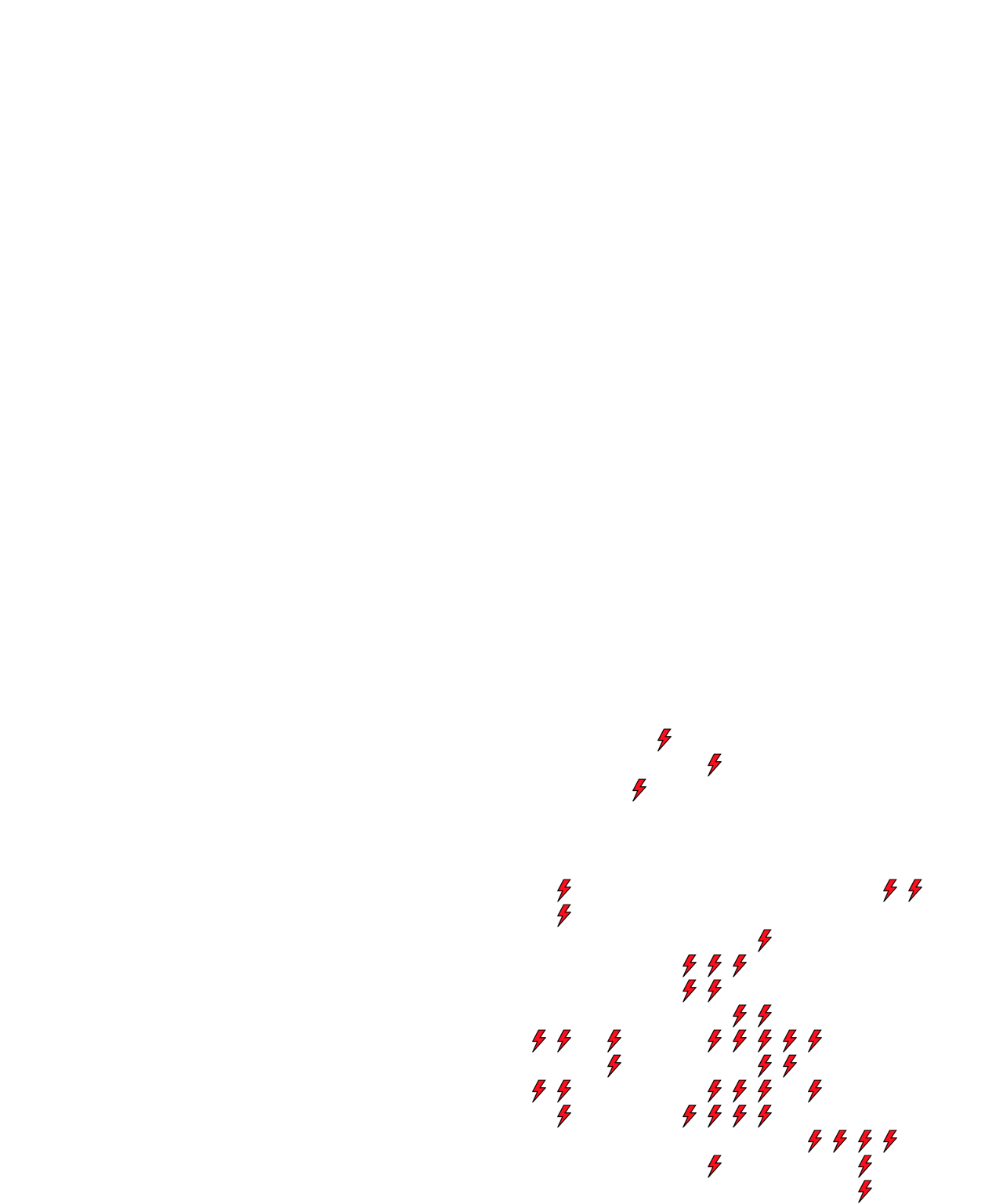 Lighthing Layer